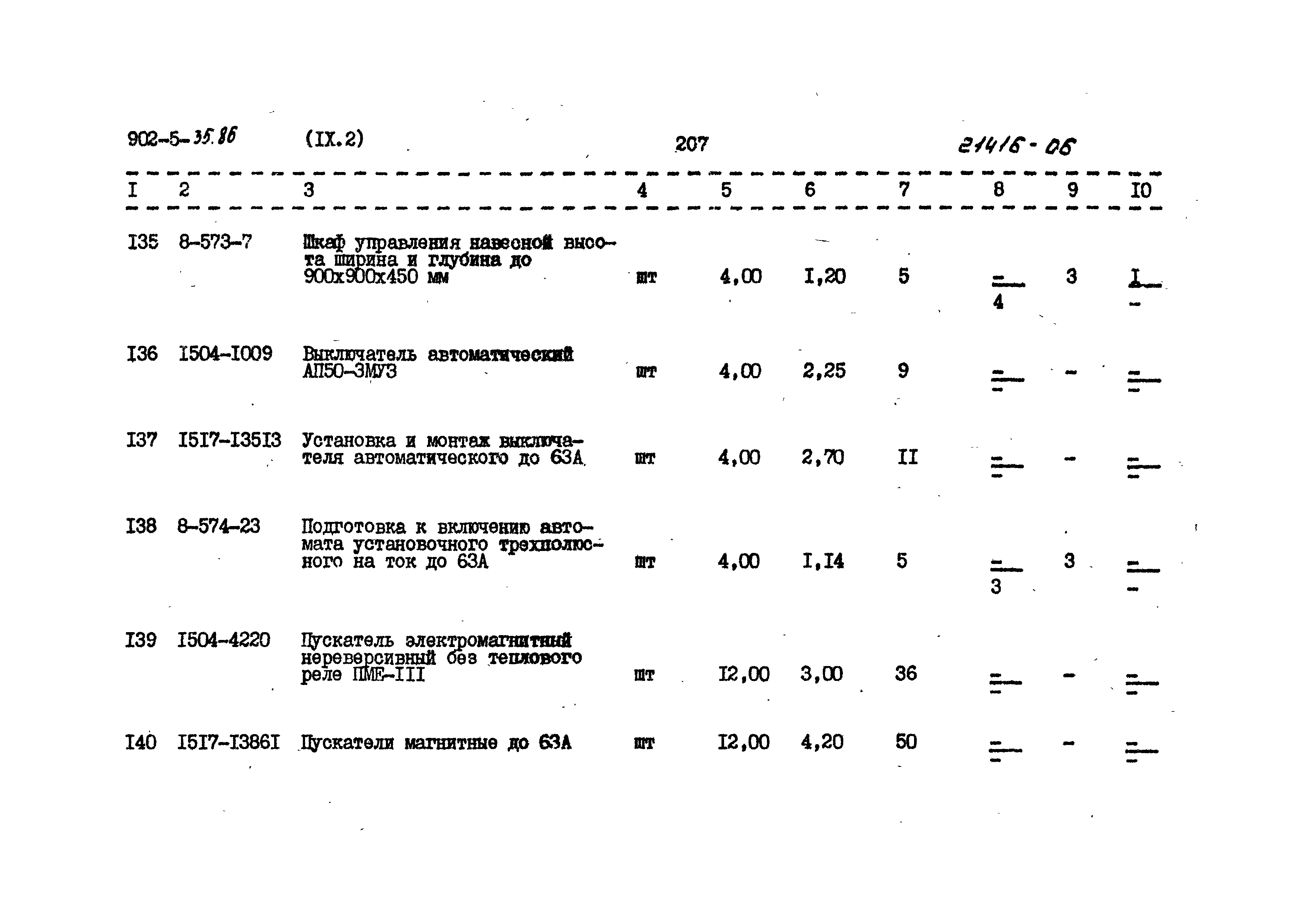 Типовой проект 902-5-35.86