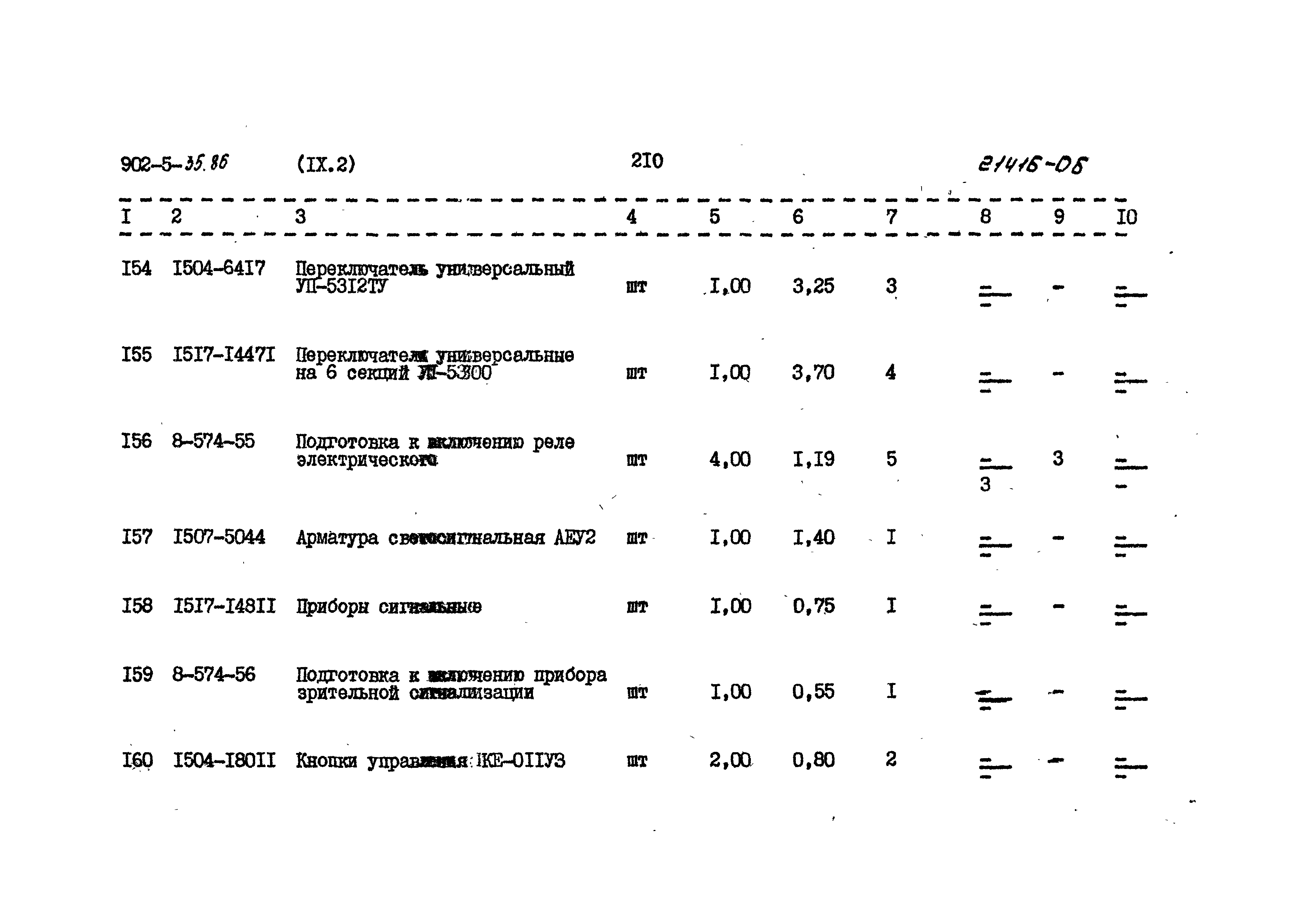 Типовой проект 902-5-35.86