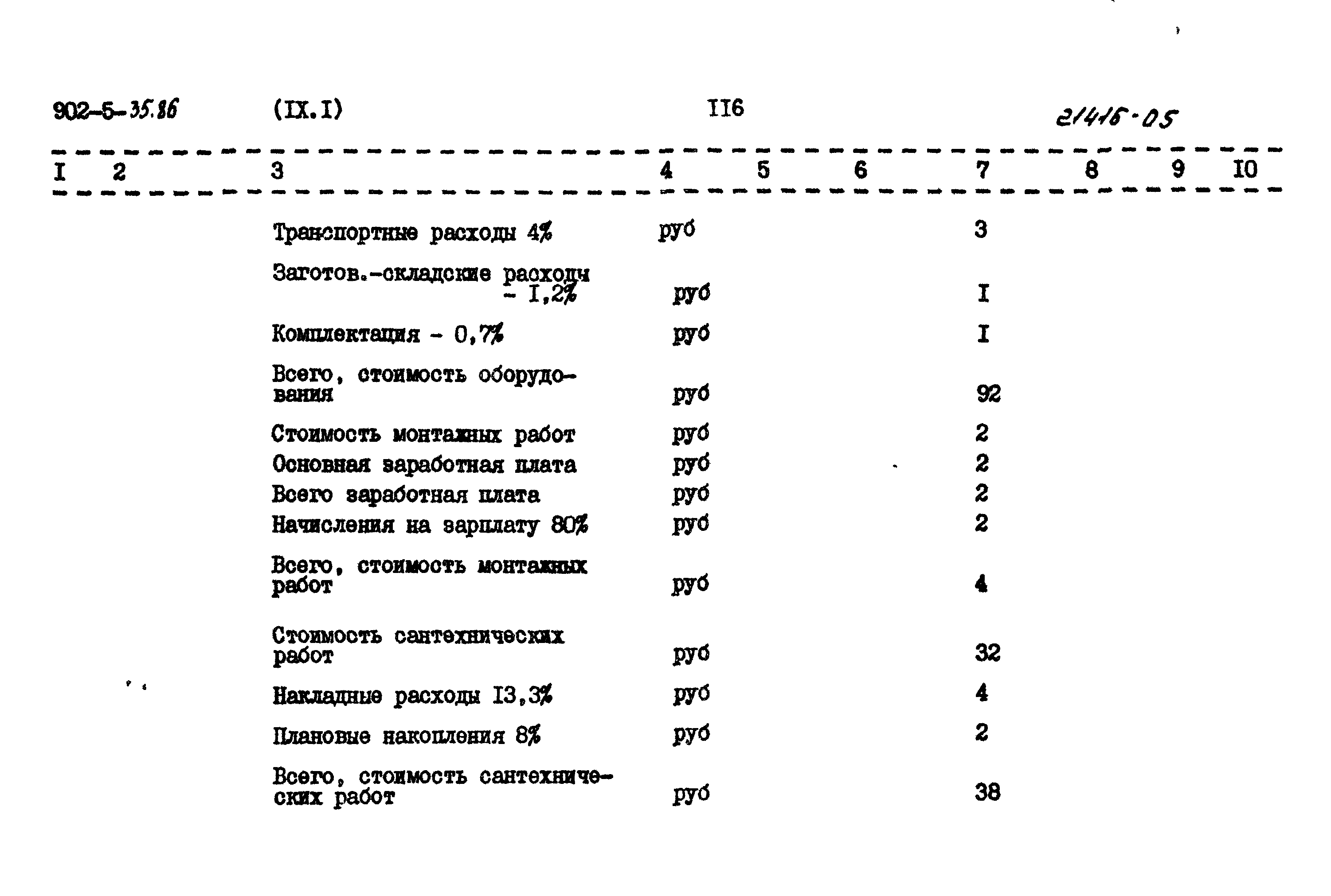 Типовой проект 902-5-35.86