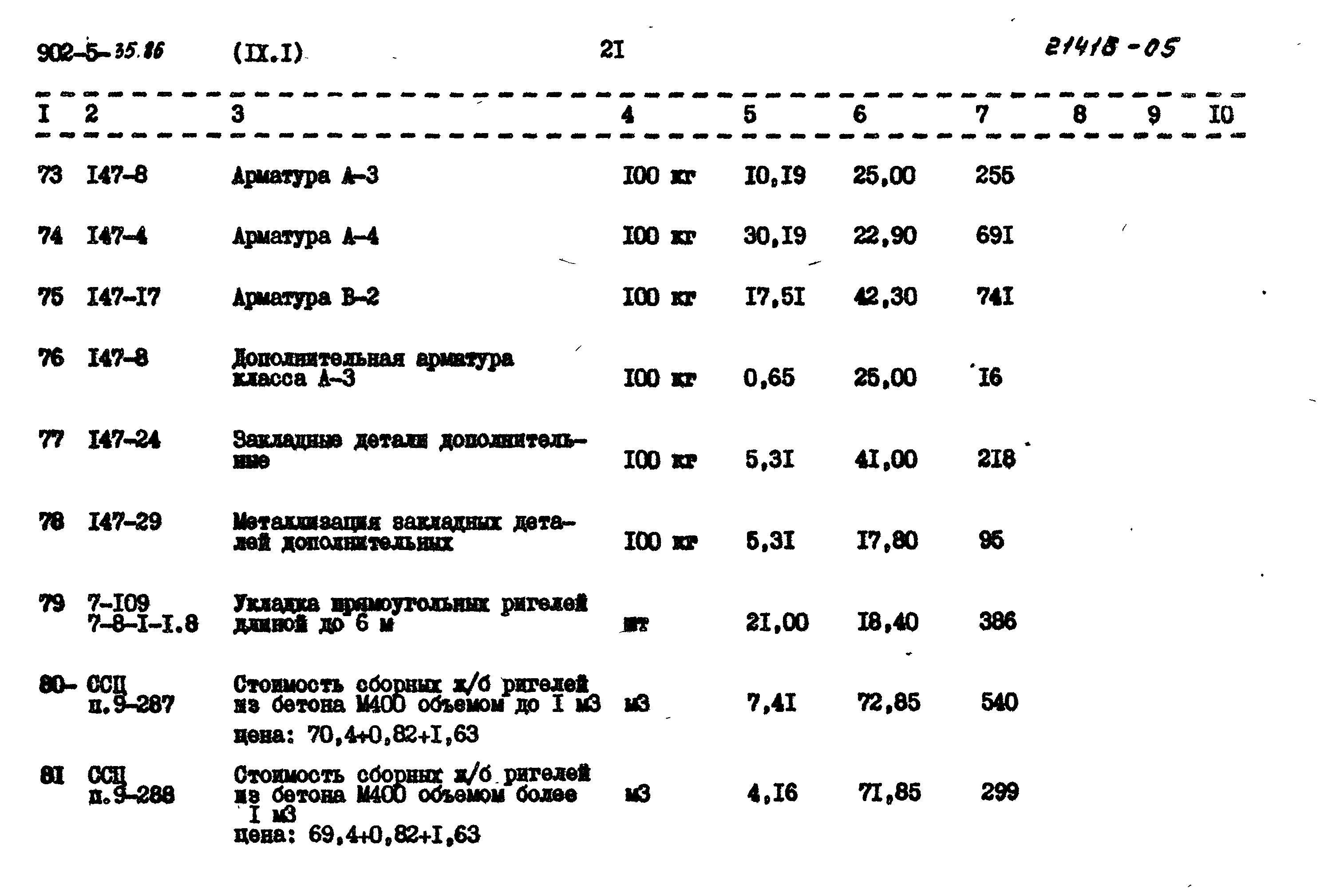 Типовой проект 902-5-35.86