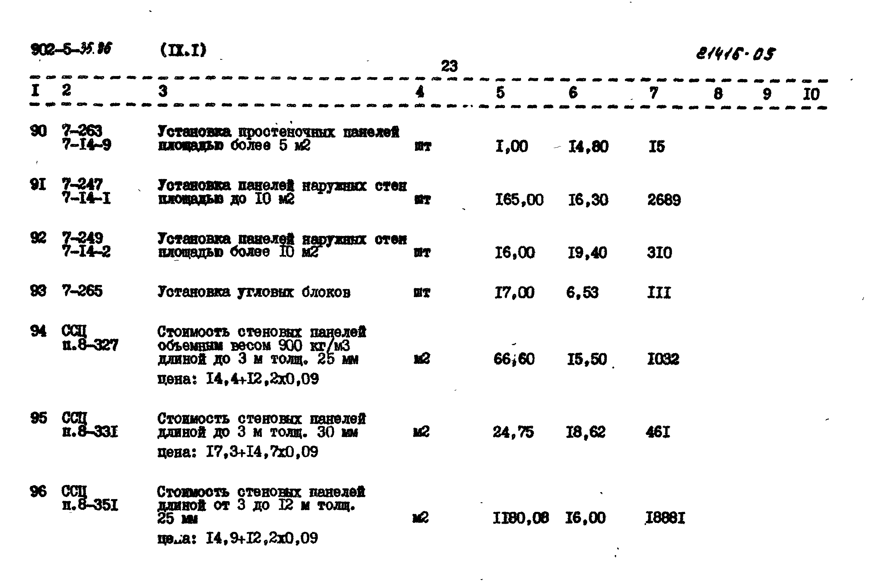 Типовой проект 902-5-35.86