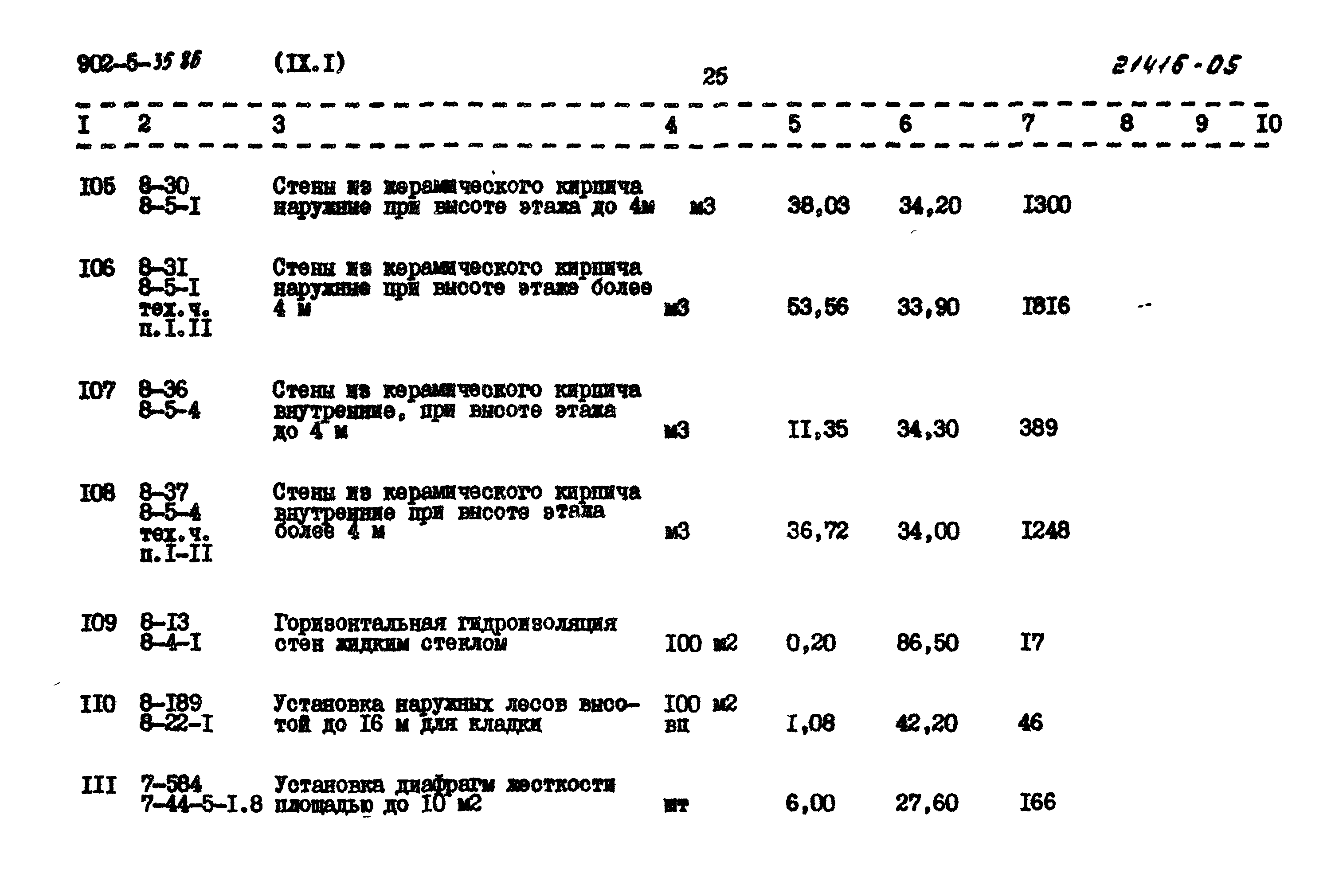 Типовой проект 902-5-35.86