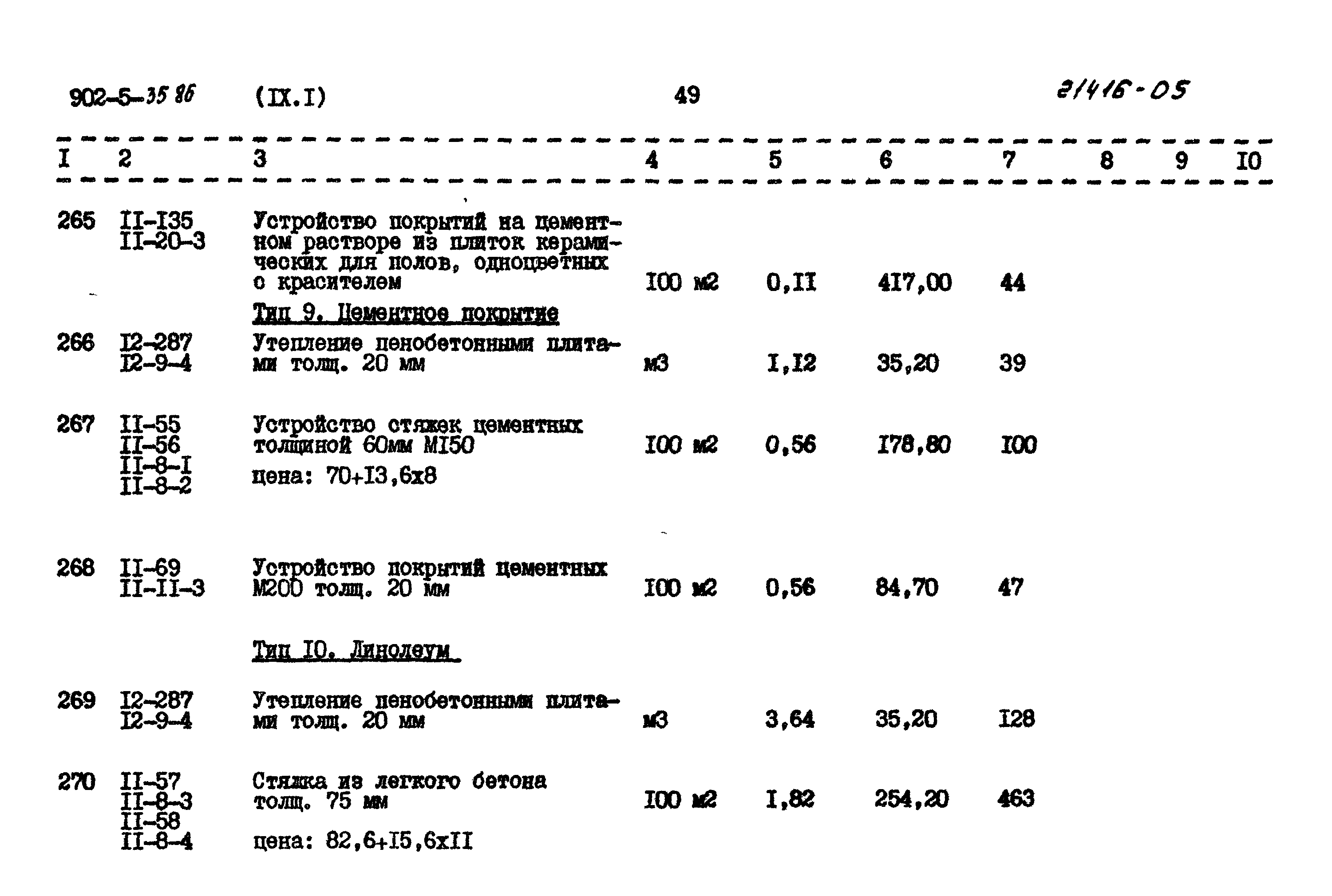 Типовой проект 902-5-35.86