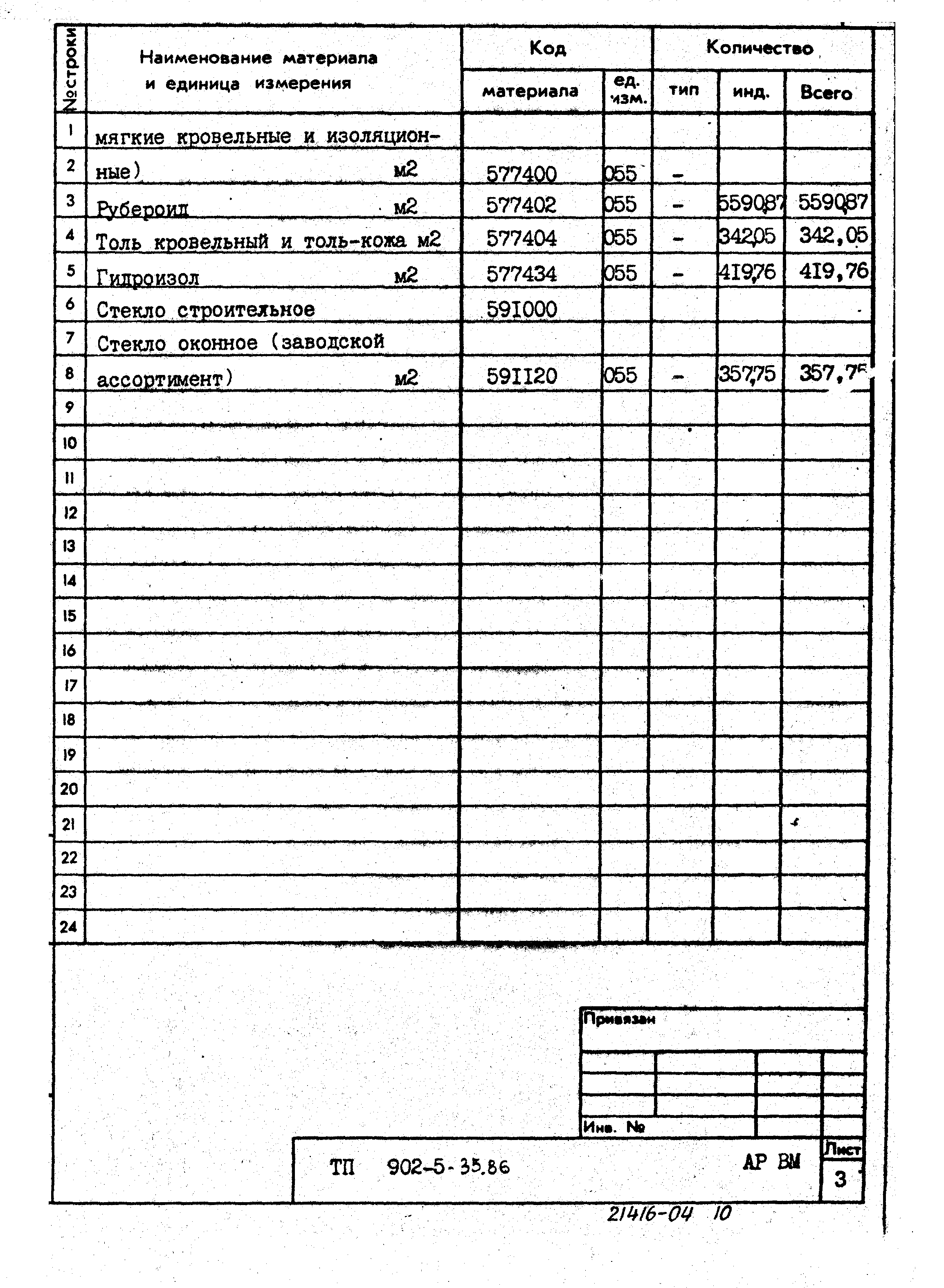 Типовой проект 902-5-35.86