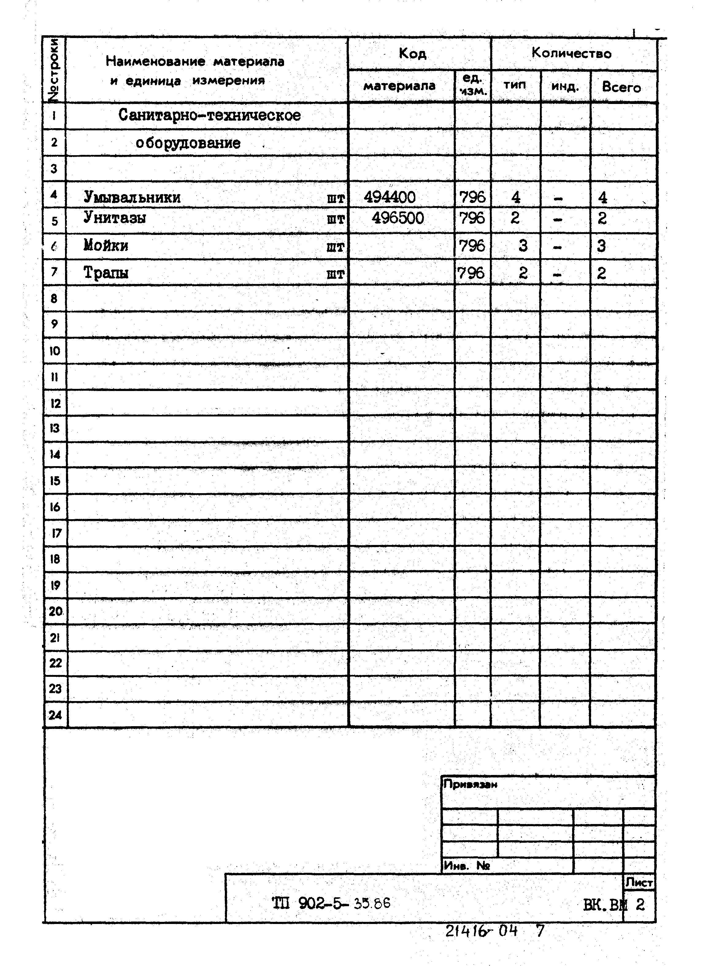 Типовой проект 902-5-35.86