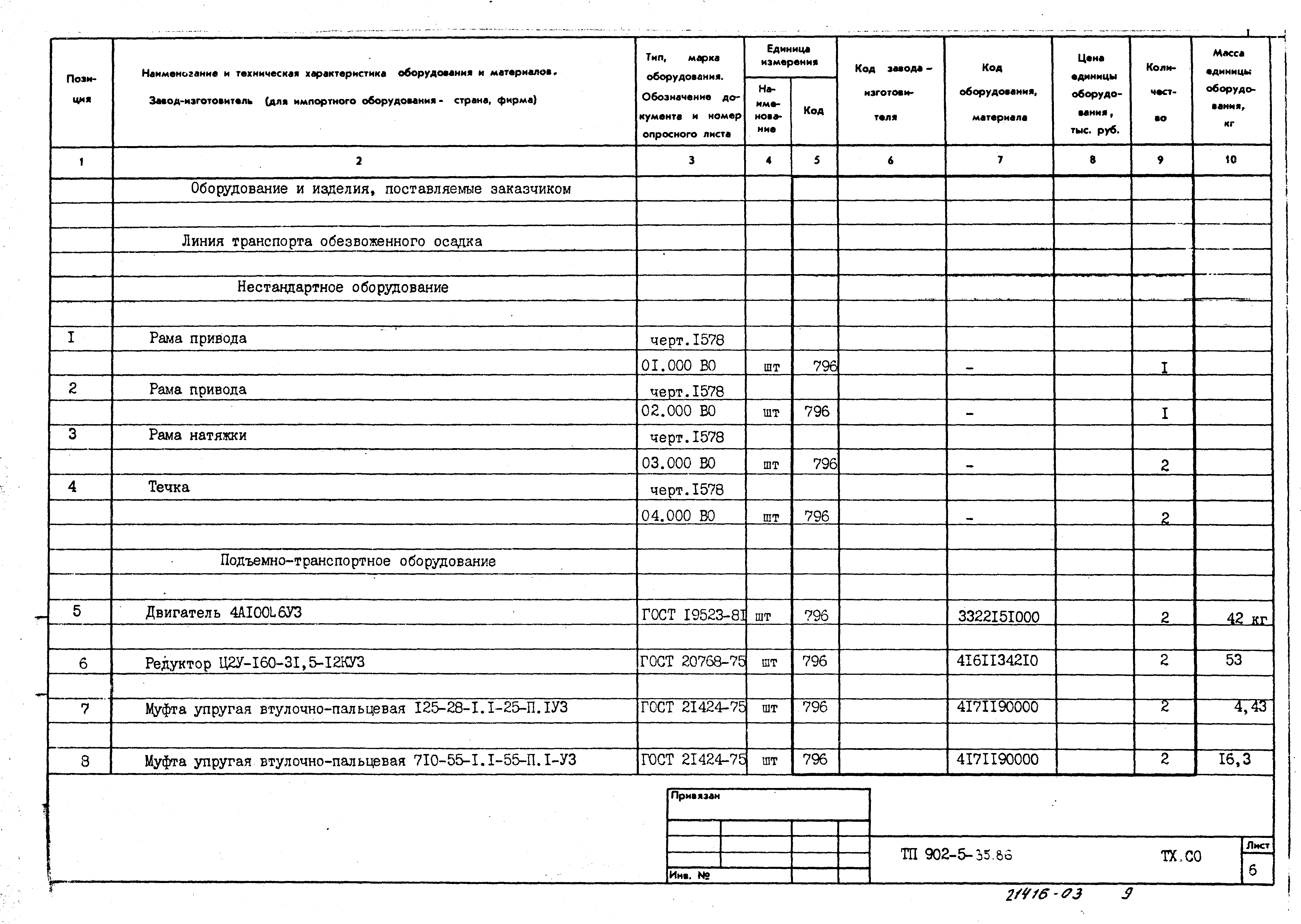 Типовой проект 902-5-35.86