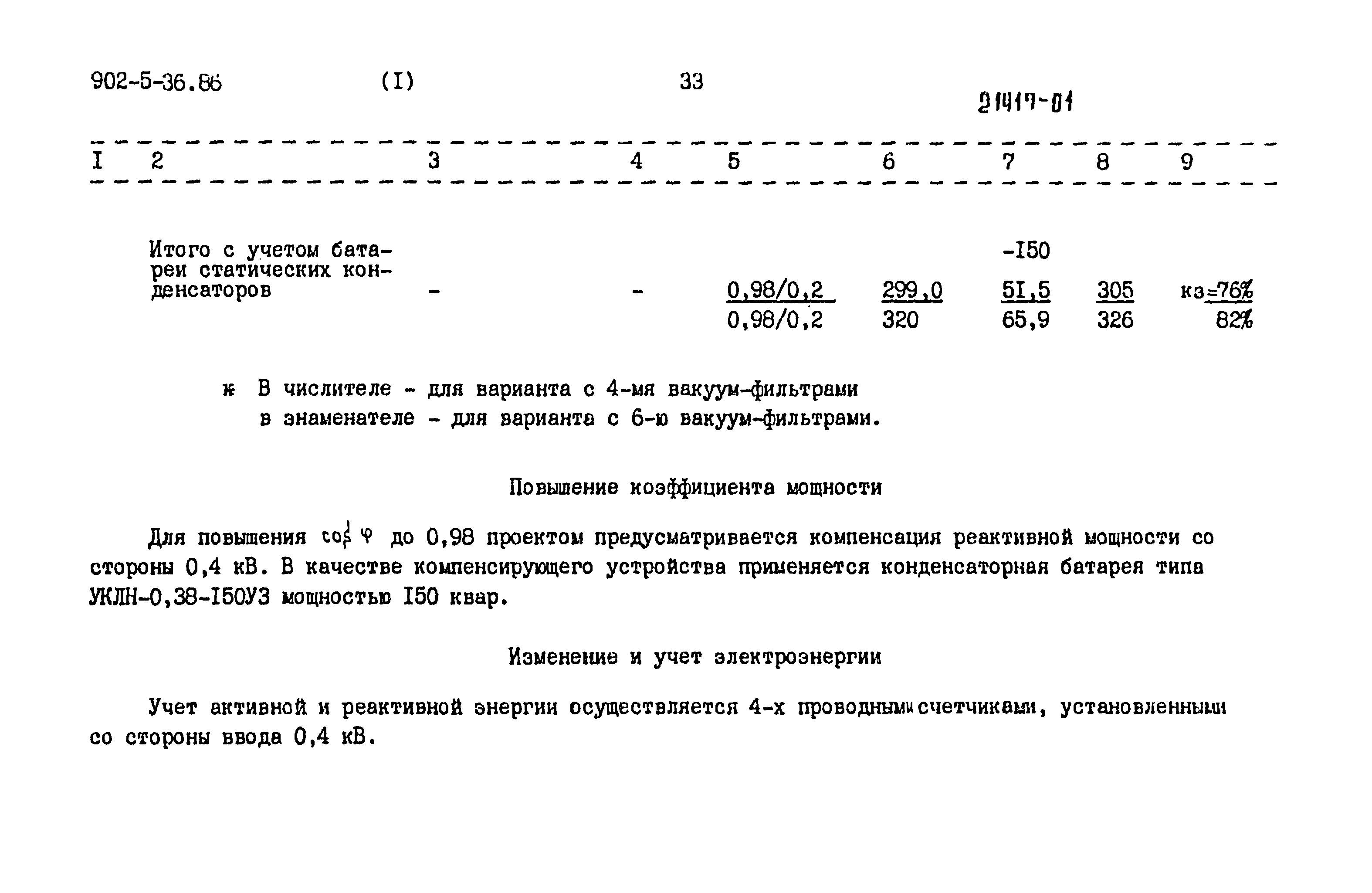 Типовой проект 902-5-35.86