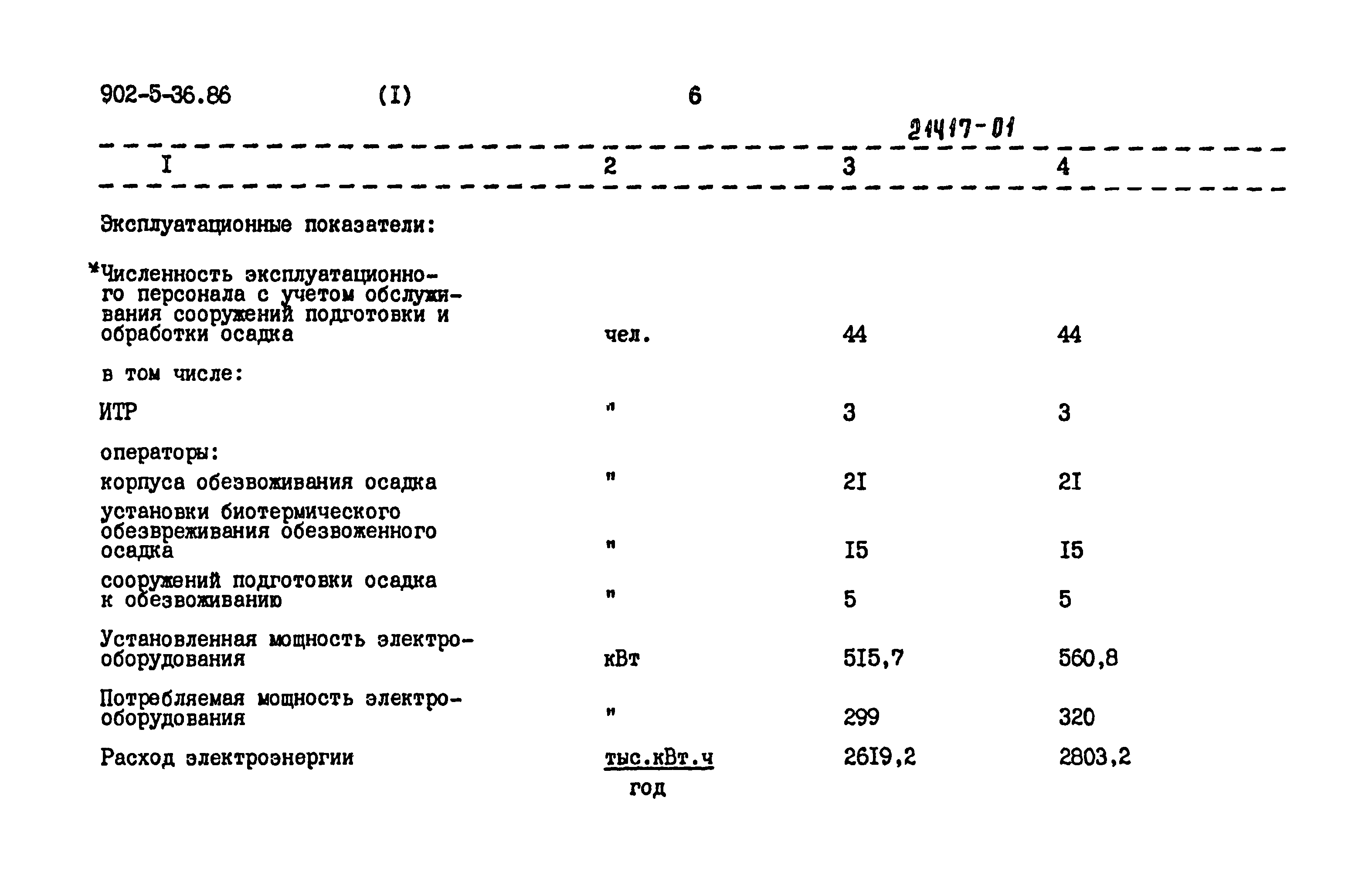 Типовой проект 902-5-35.86