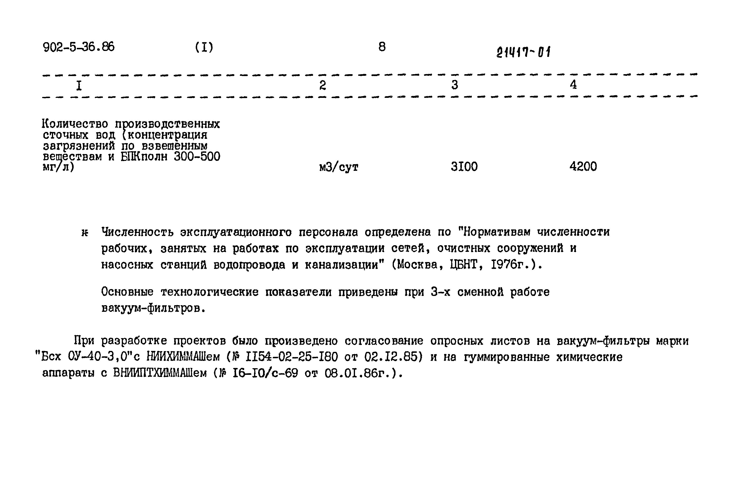 Типовой проект 902-5-35.86