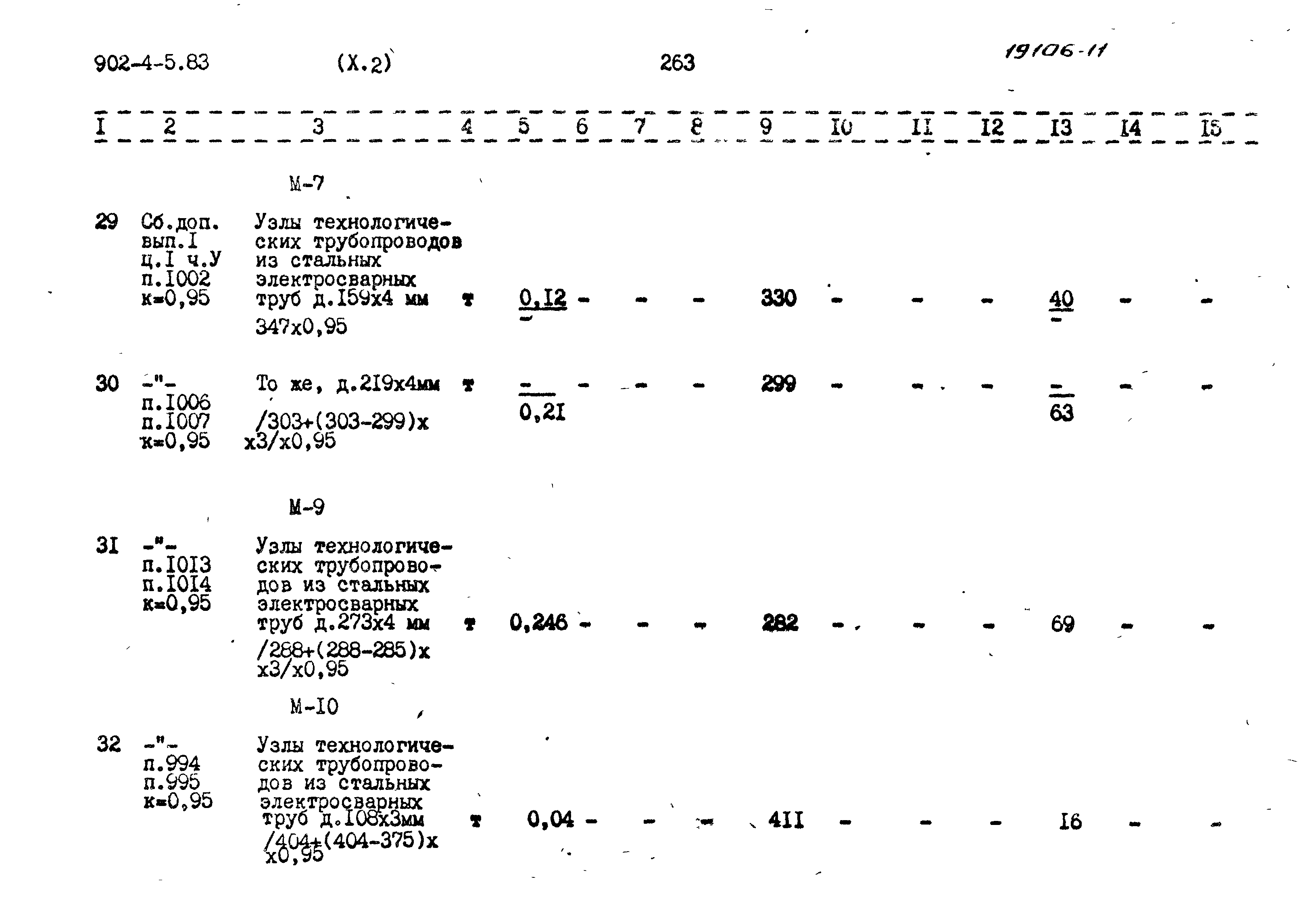 Типовой проект 902-4-5.83