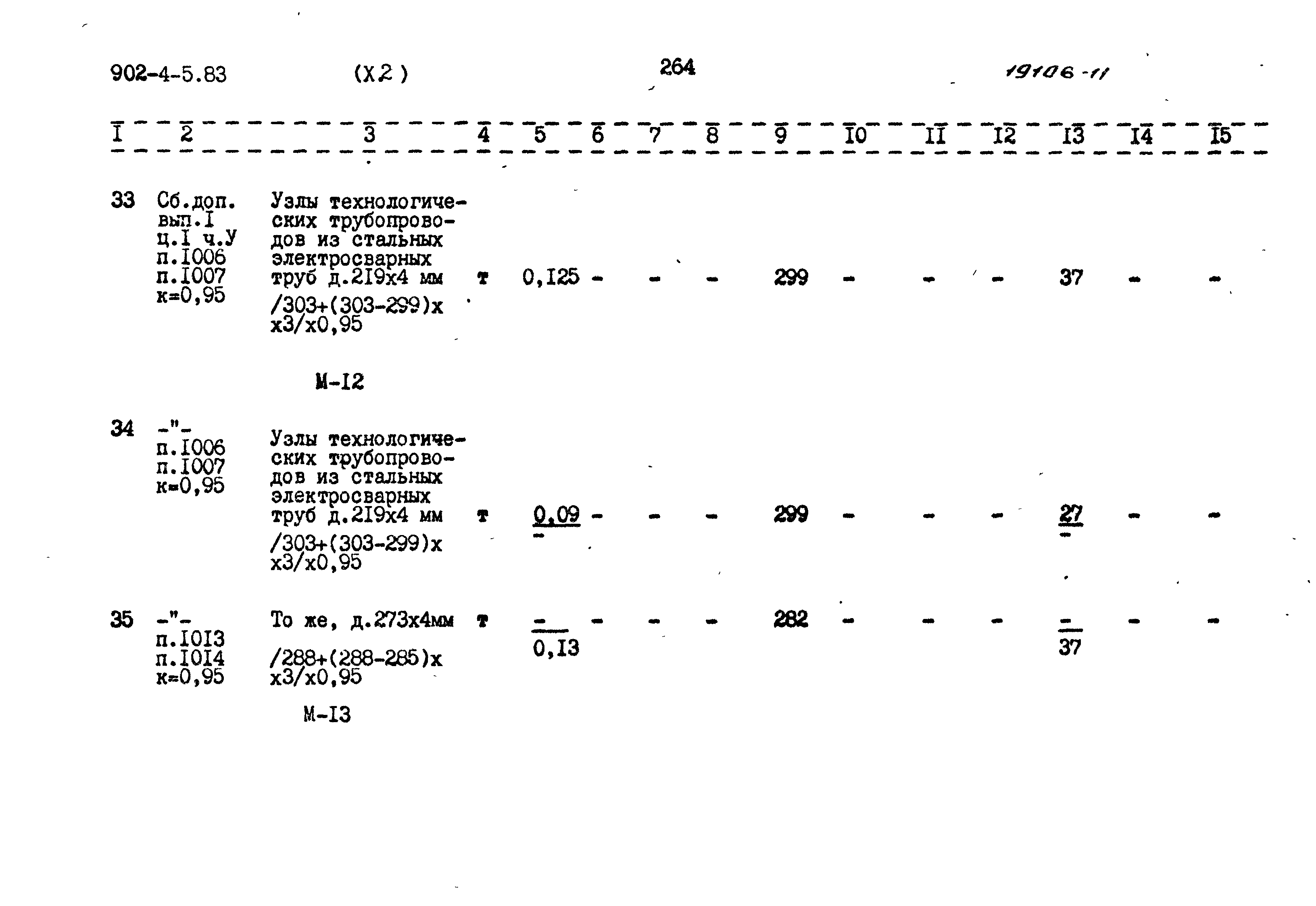 Типовой проект 902-4-5.83