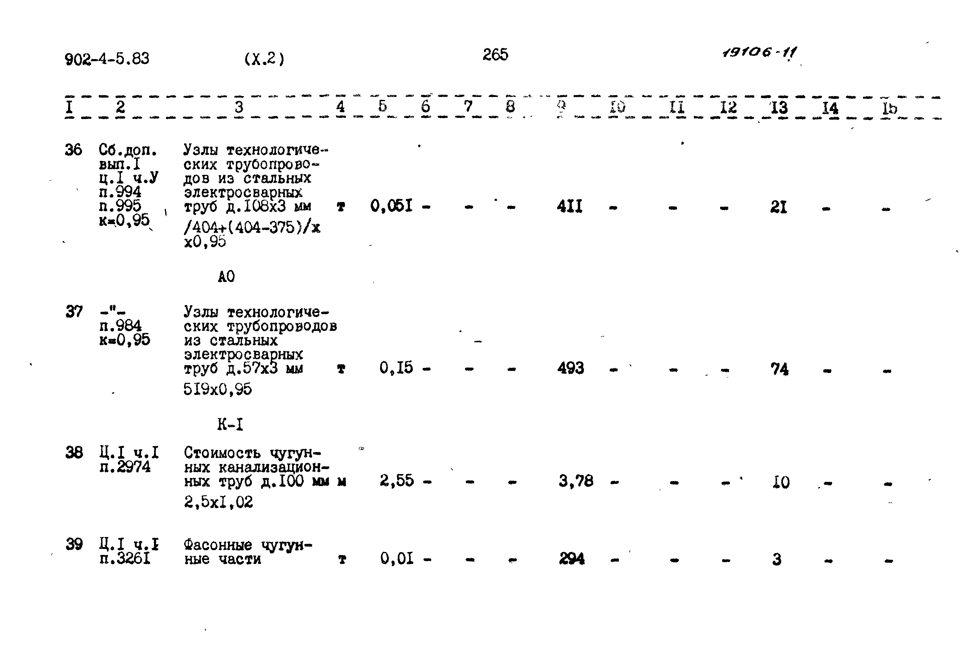 Типовой проект 902-4-5.83