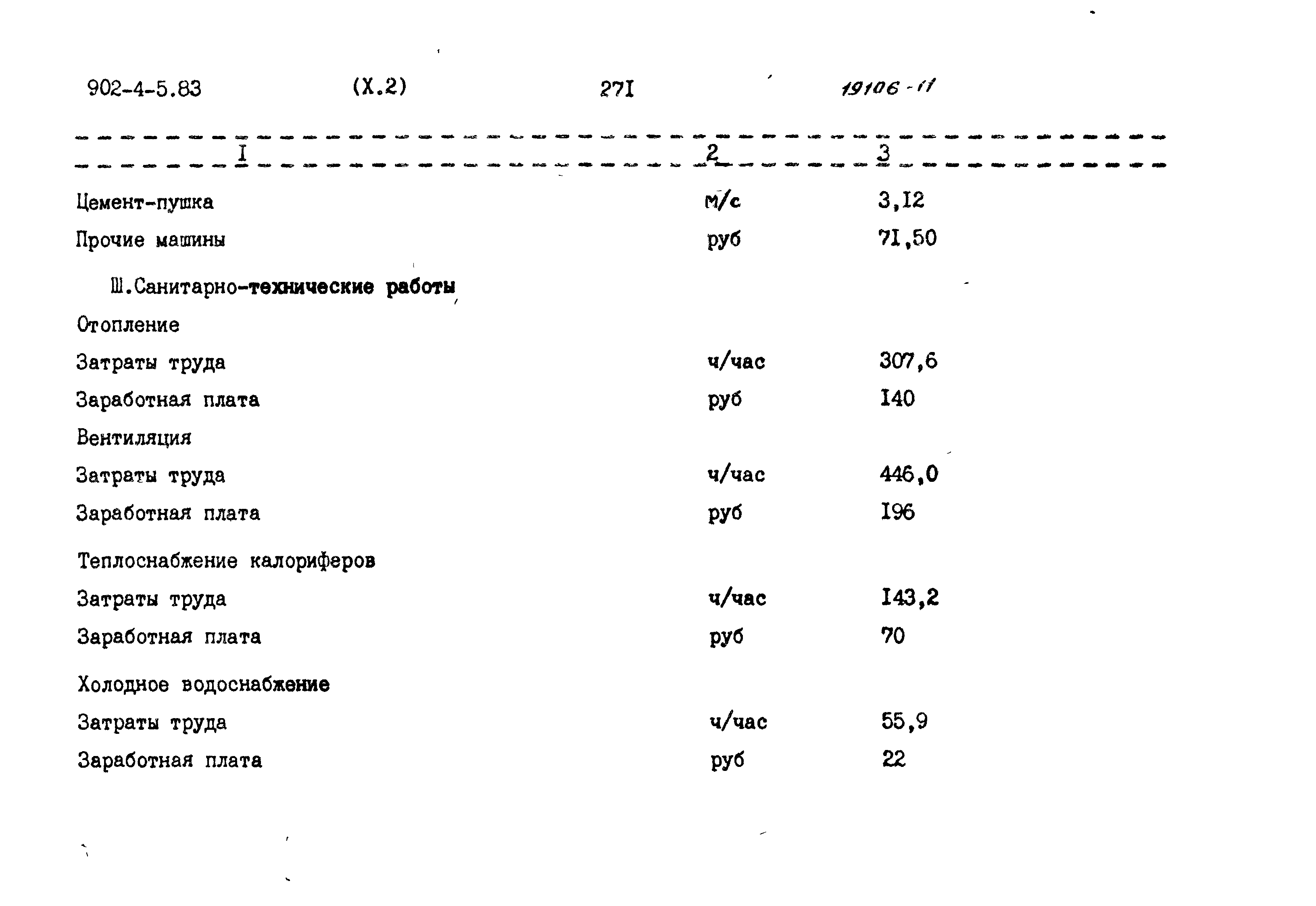 Типовой проект 902-4-5.83