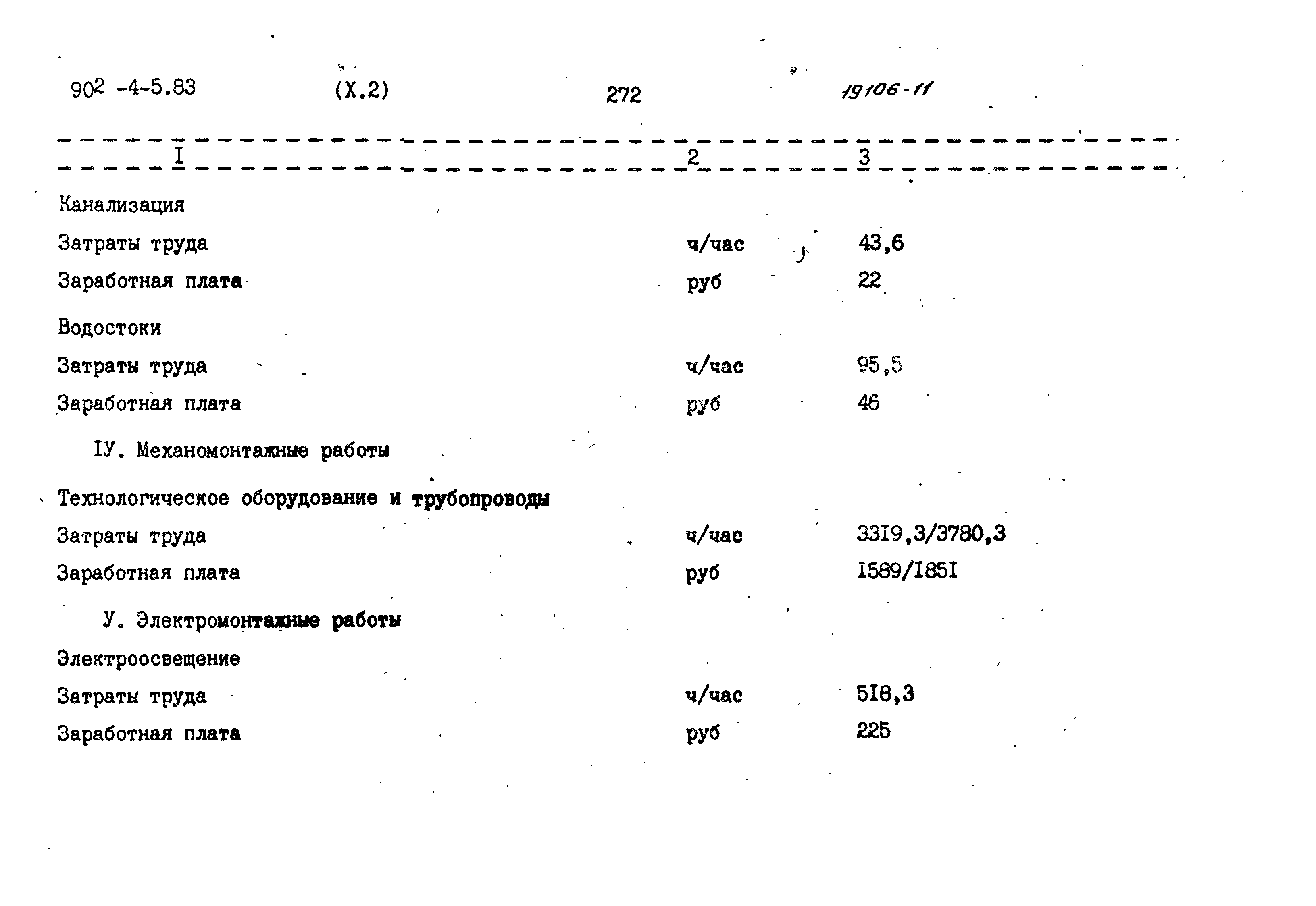 Типовой проект 902-4-5.83