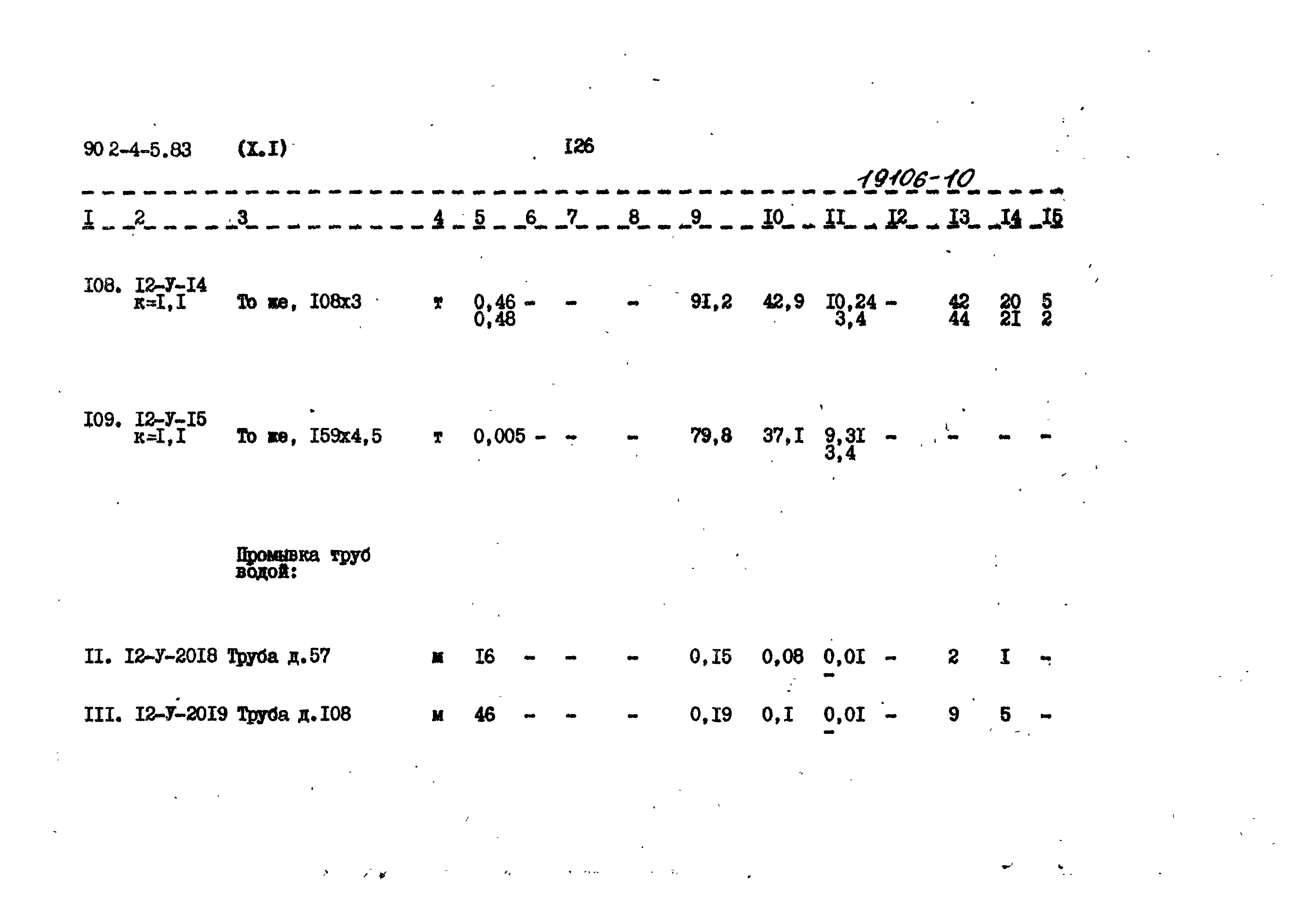 Типовой проект 902-4-5.83