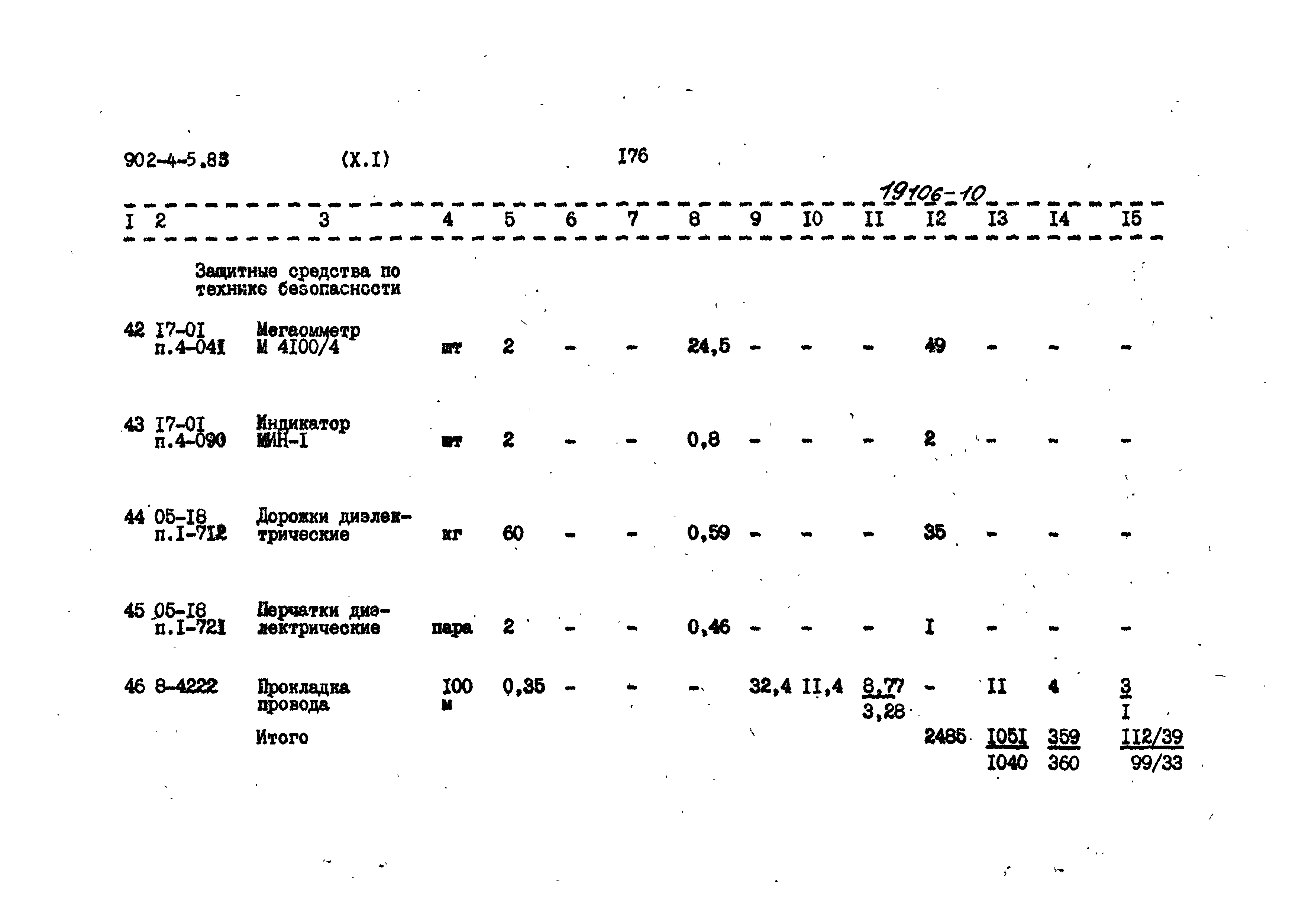 Типовой проект 902-4-5.83