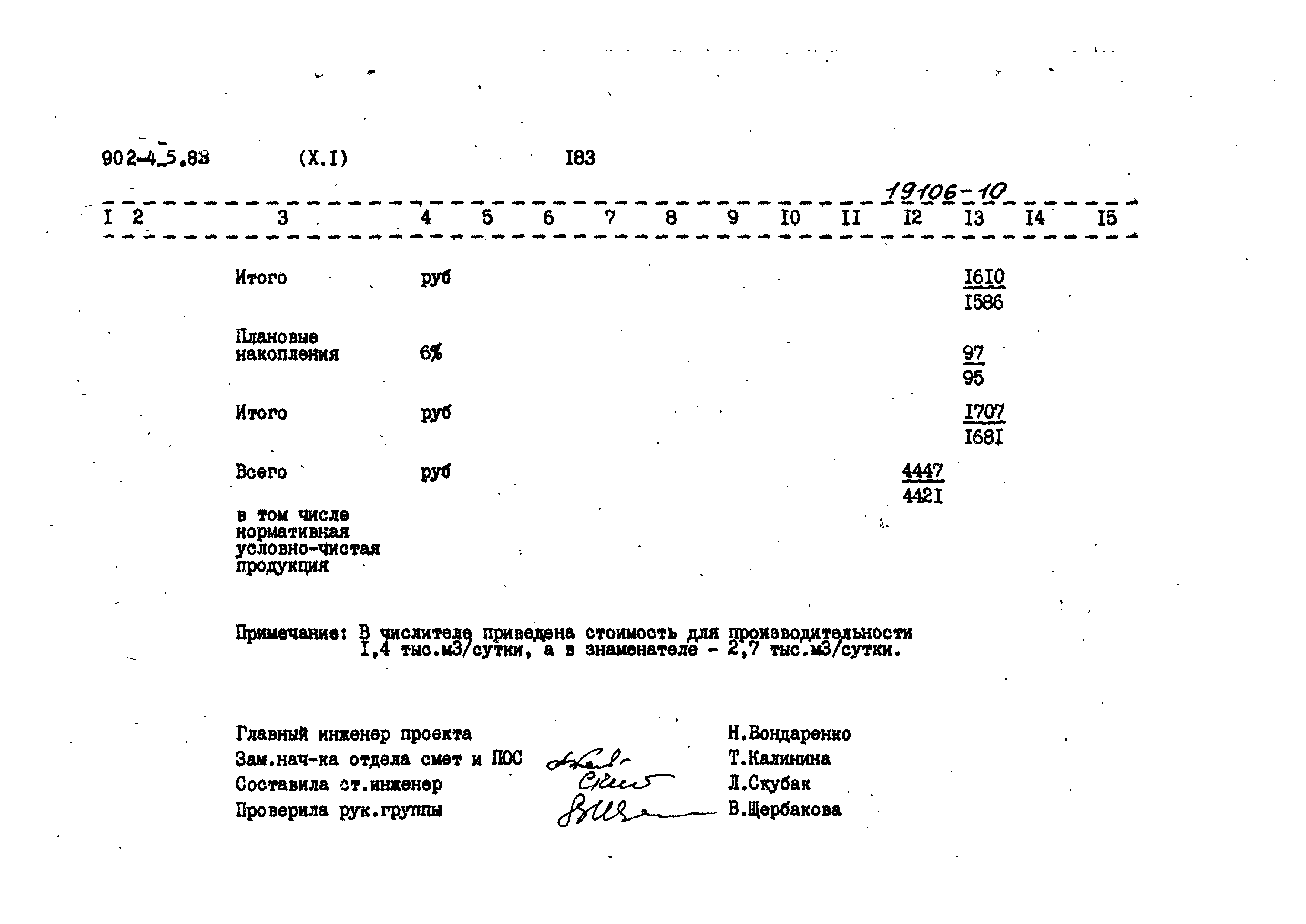 Типовой проект 902-4-5.83