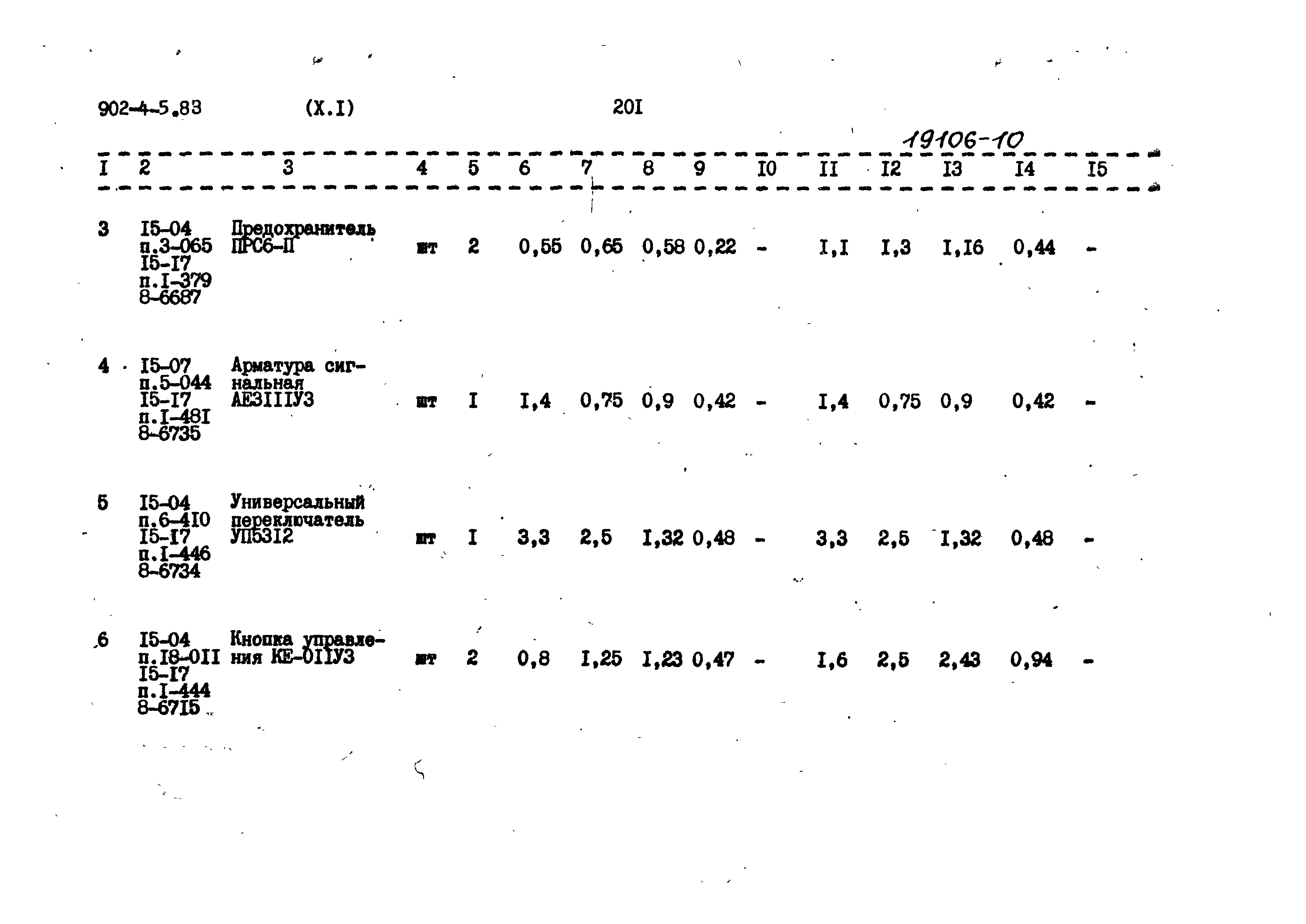 Типовой проект 902-4-5.83