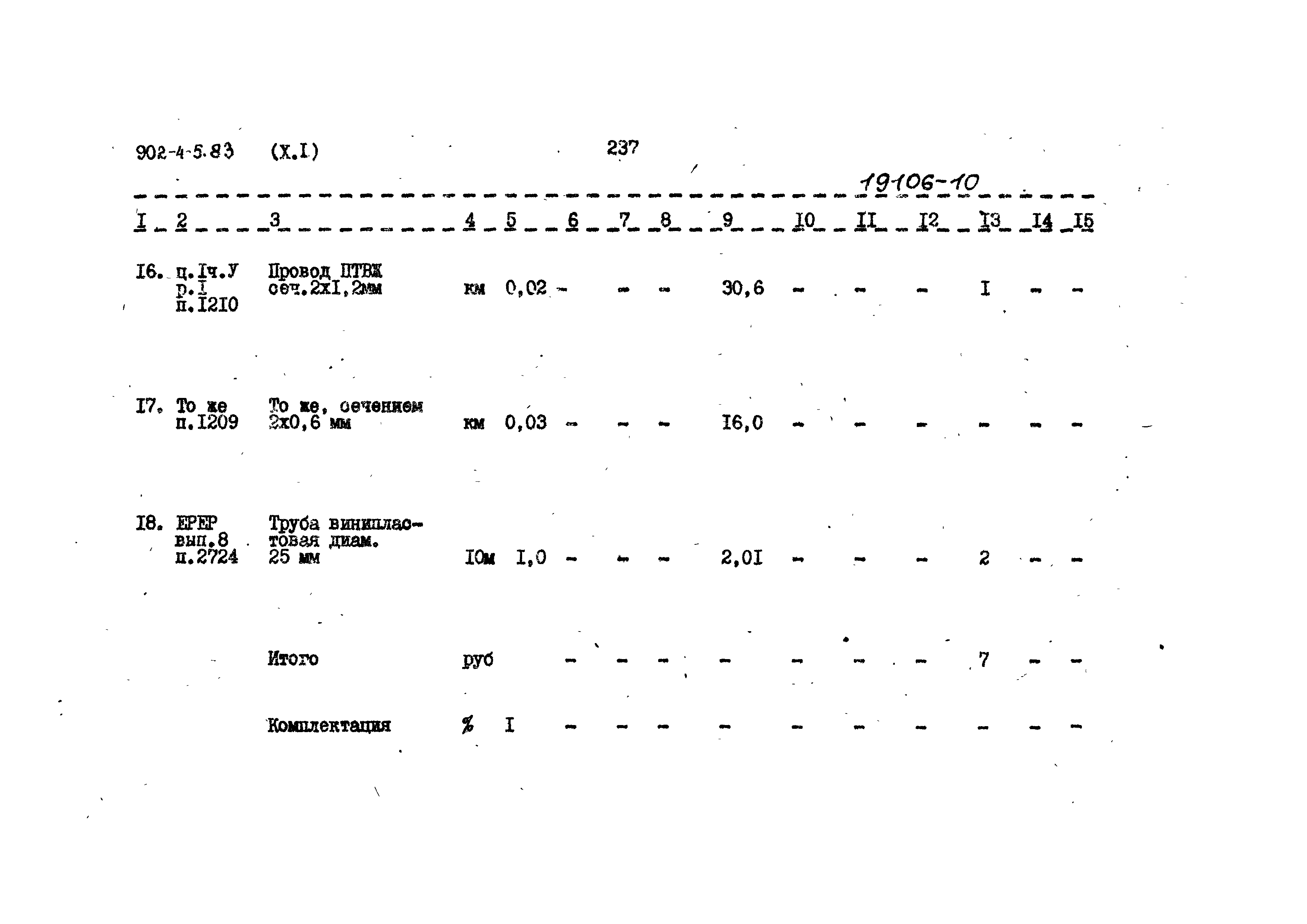 Типовой проект 902-4-5.83