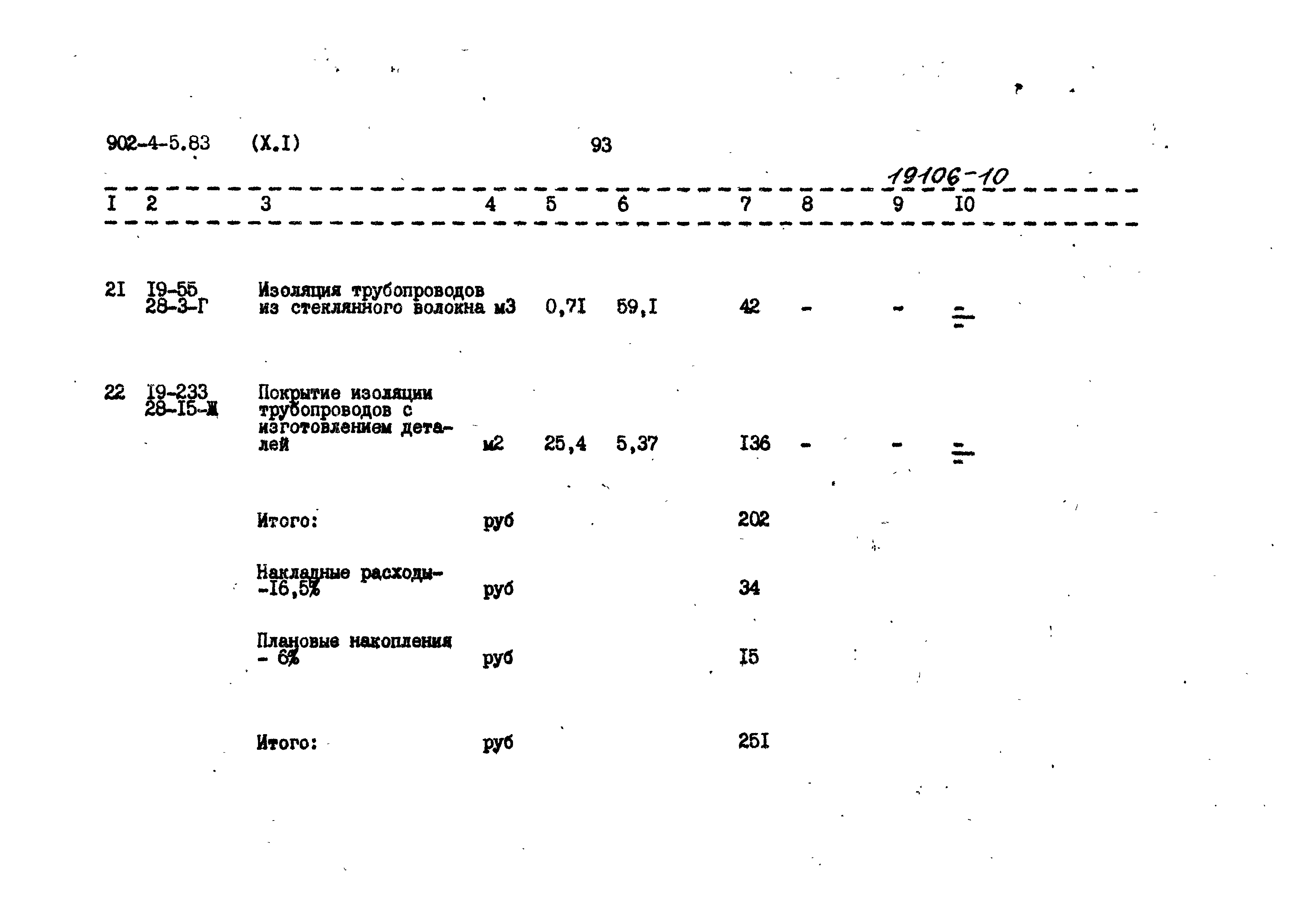 Типовой проект 902-4-5.83