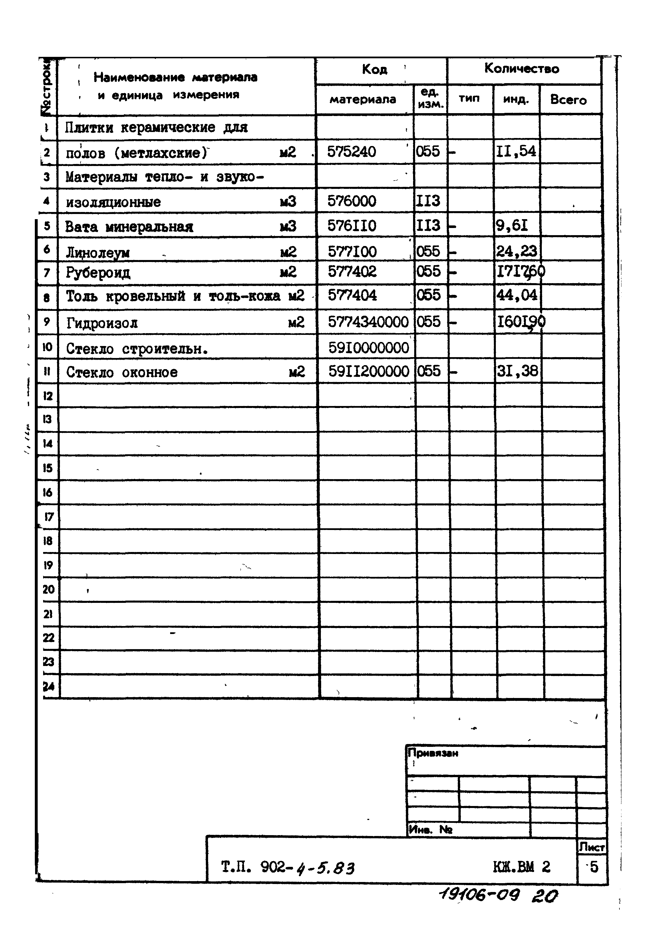 Типовой проект 902-4-5.83