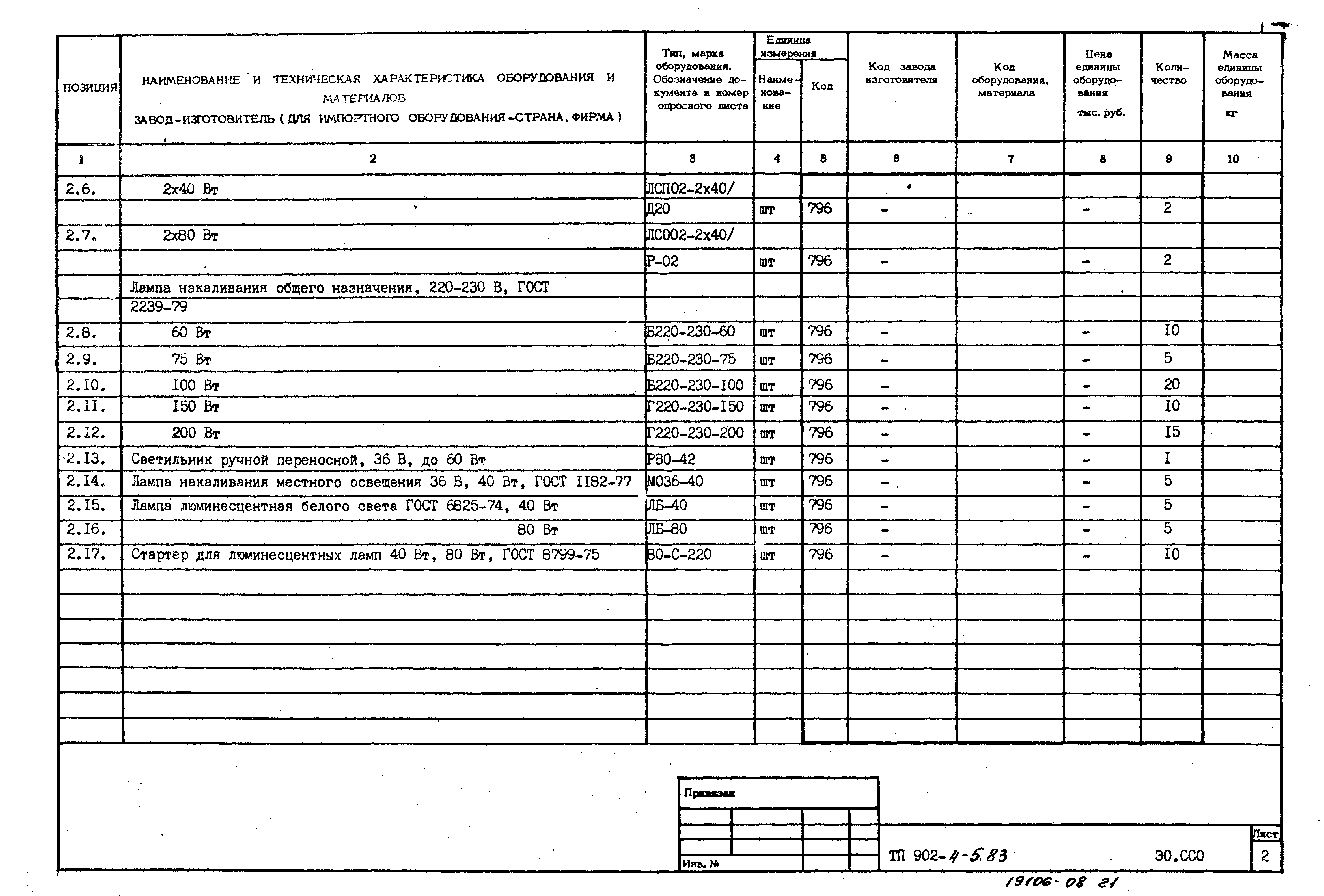 Типовой проект 902-4-5.83