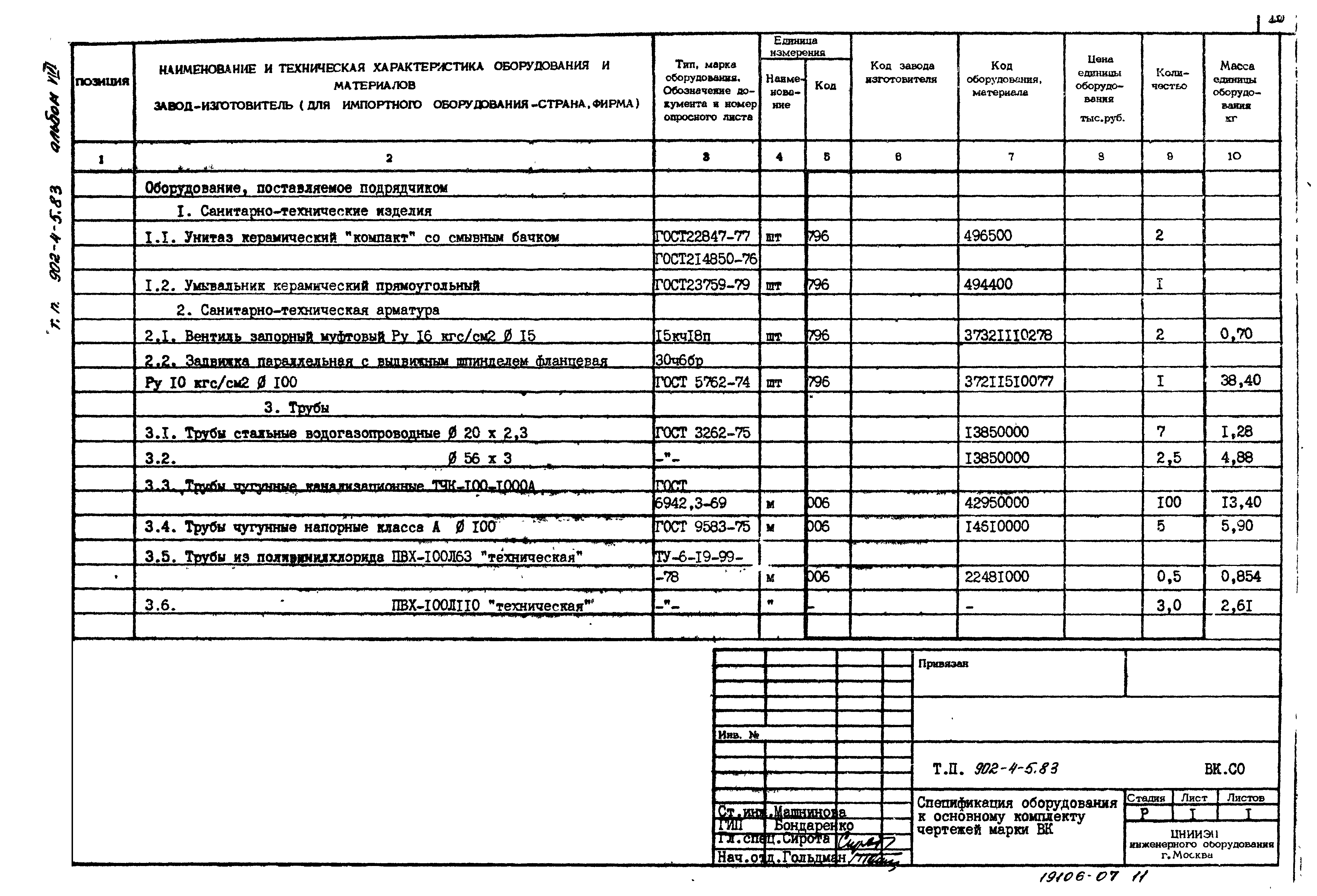 Типовой проект 902-4-5.83