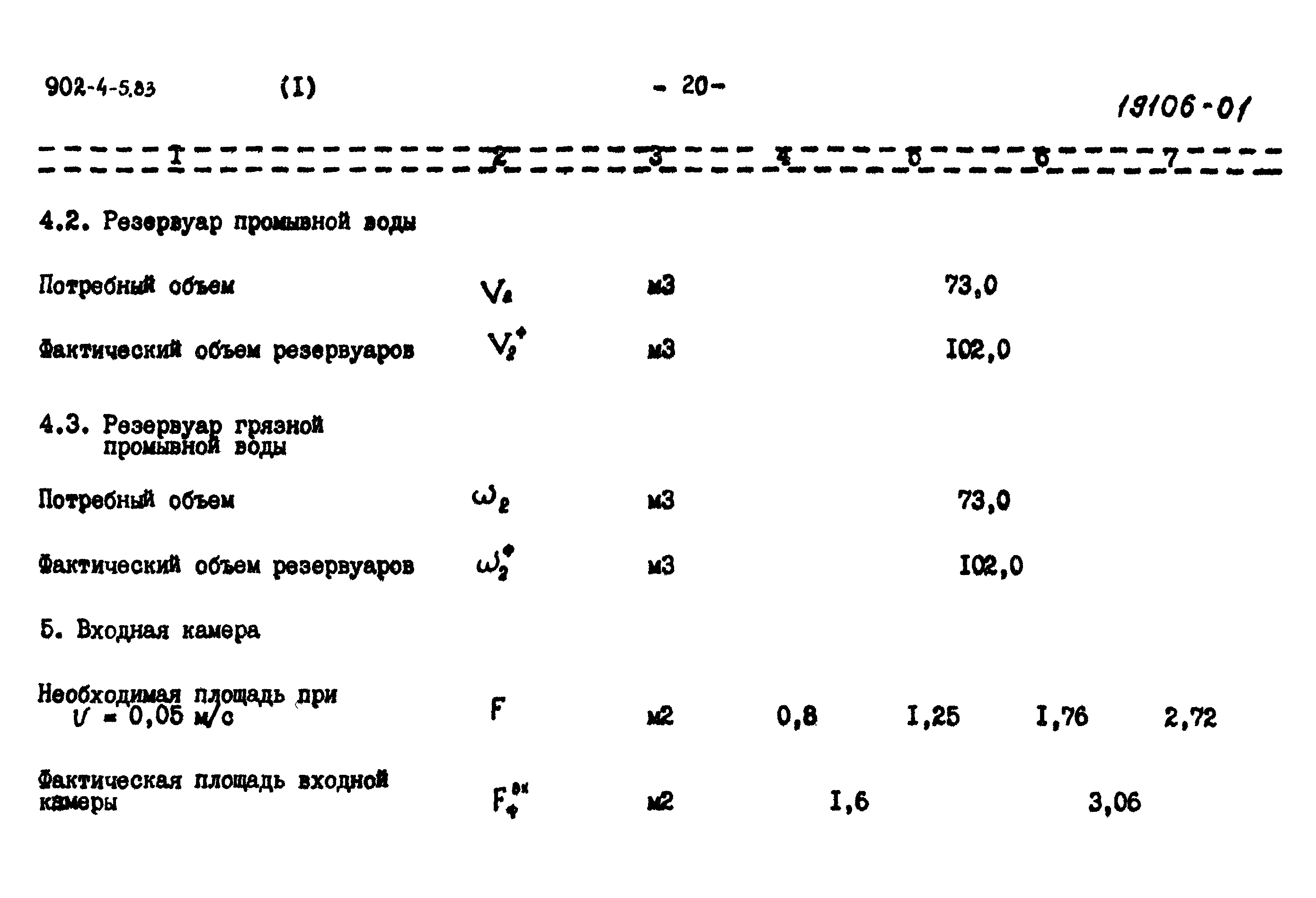 Типовой проект 902-4-5.83