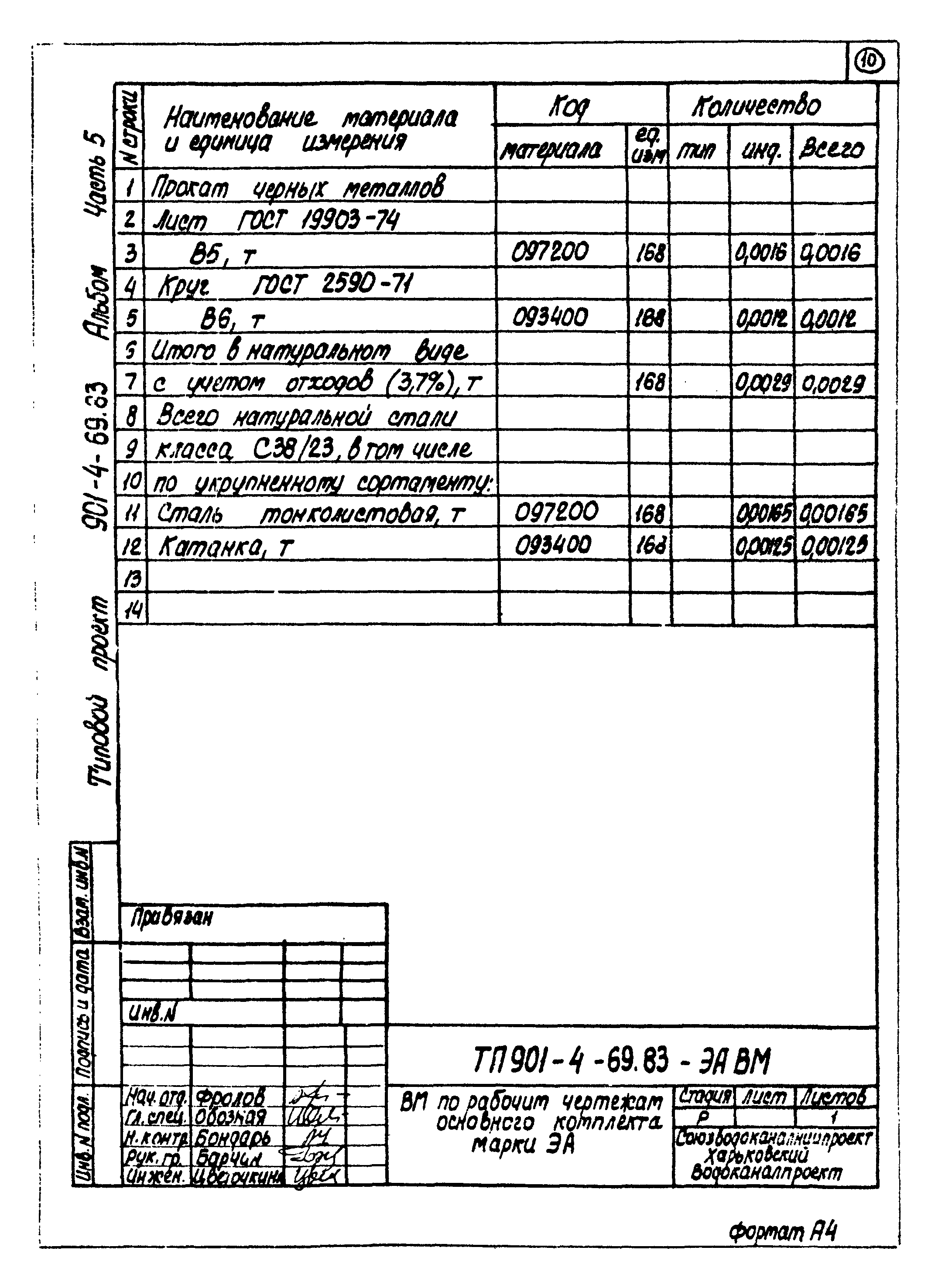 Типовой проект 901-4-69.83