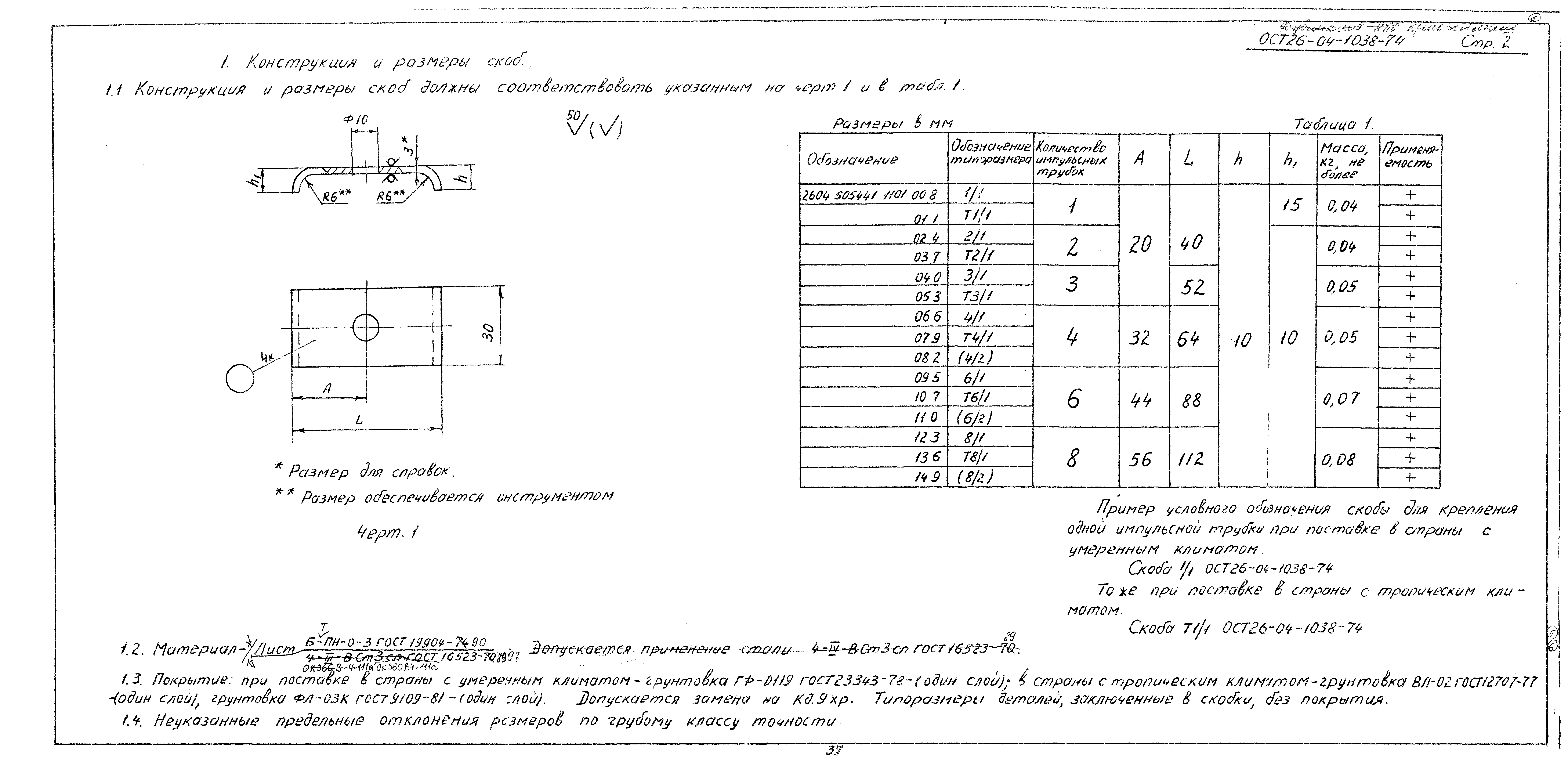 ОСТ 26-04-1038-74