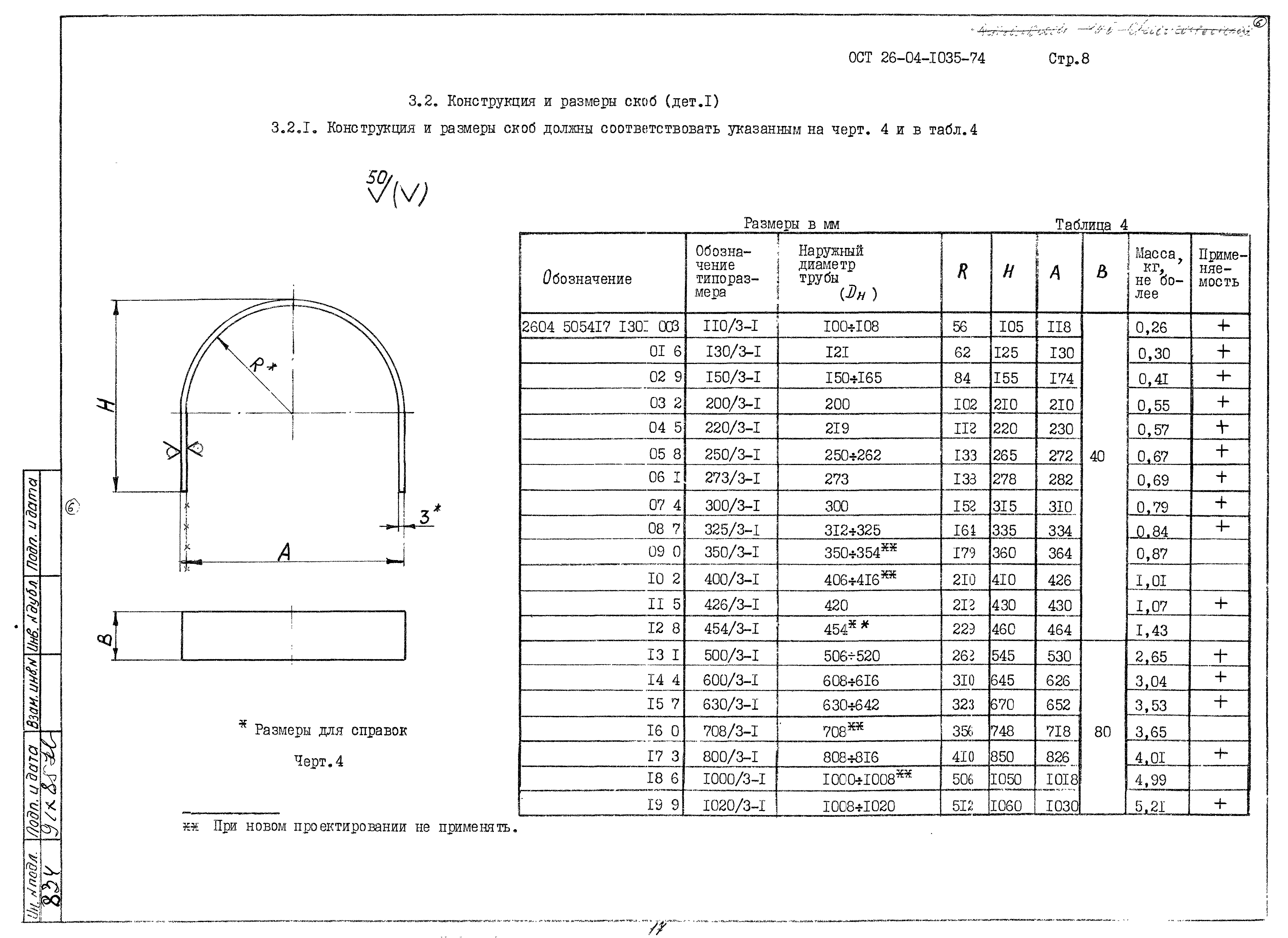 ОСТ 26-04-1035-74