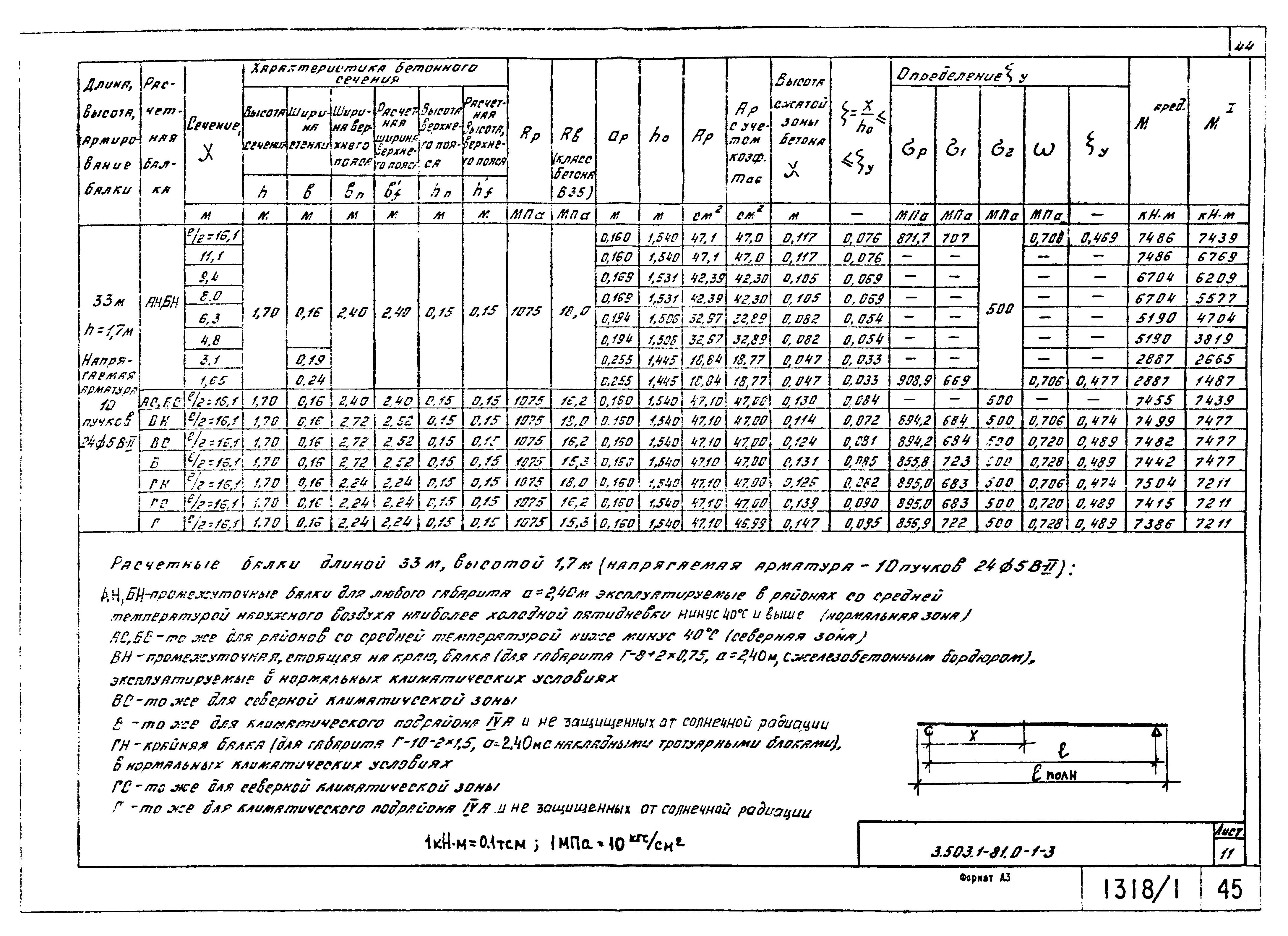 Серия 3.503.1-81