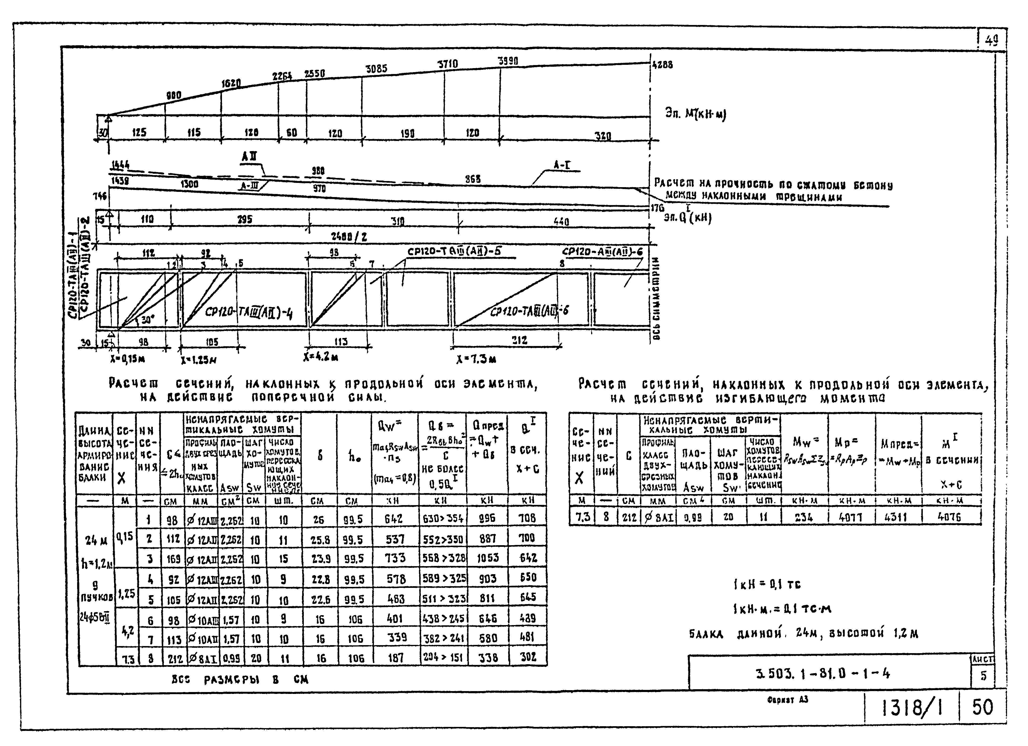 Серия 3.503.1-81