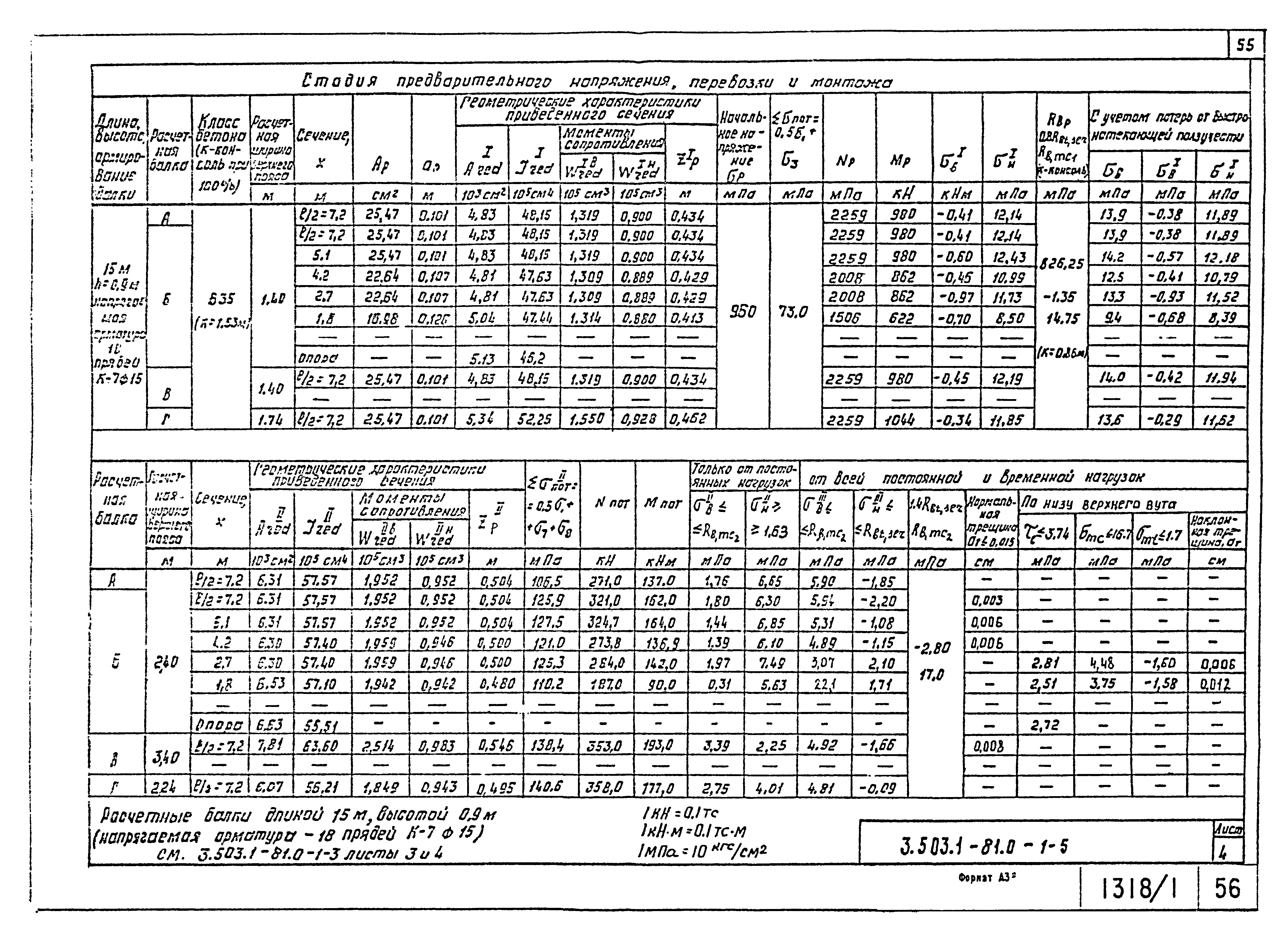 Серия 3.503.1-81