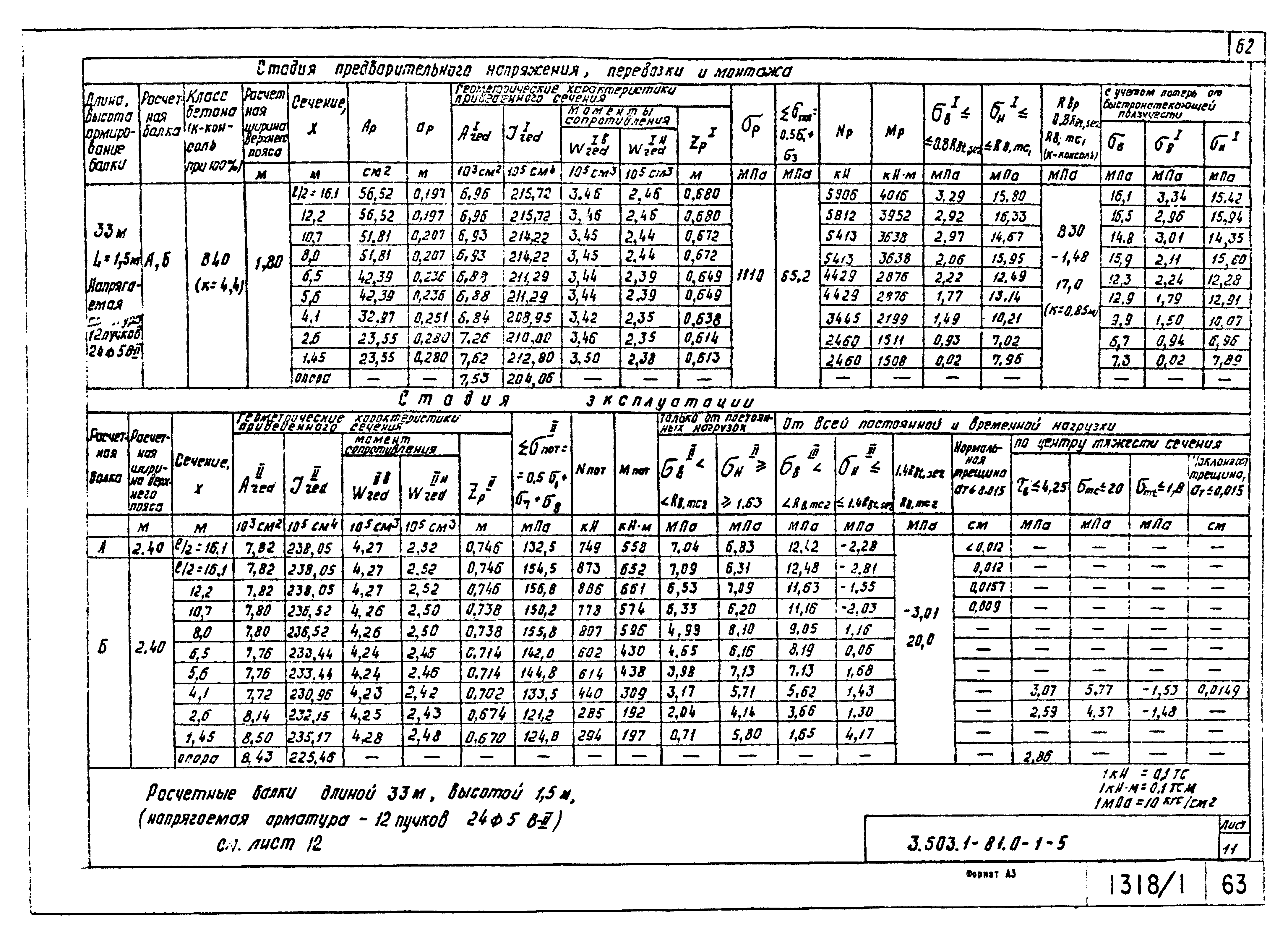 Серия 3.503.1-81