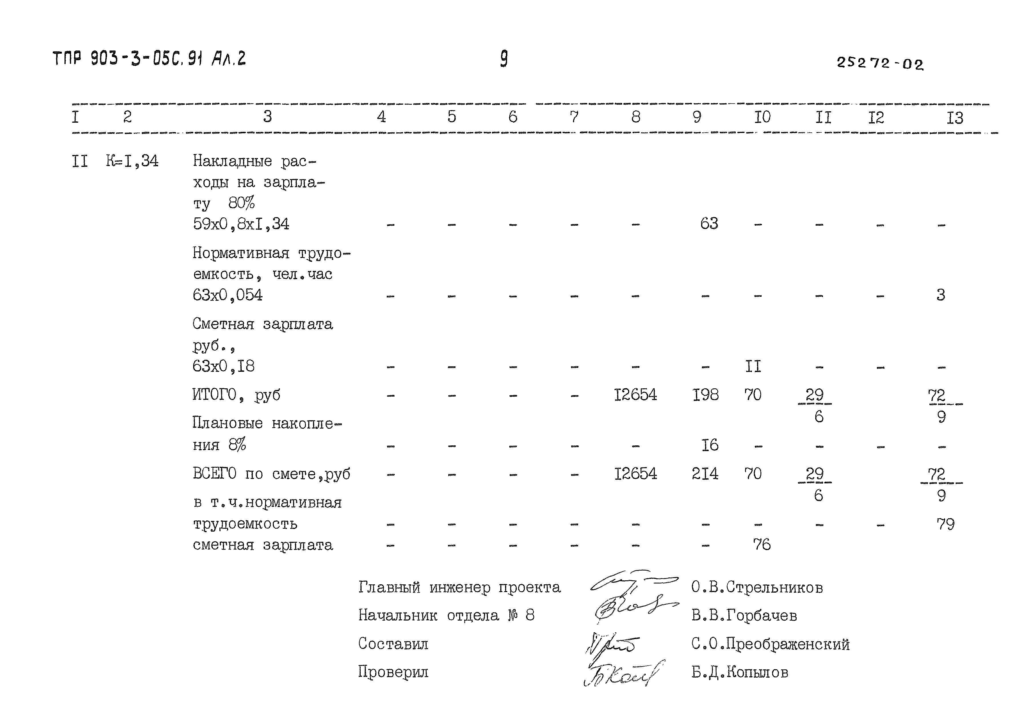 Типовые проектные решения 903-3-05с.91