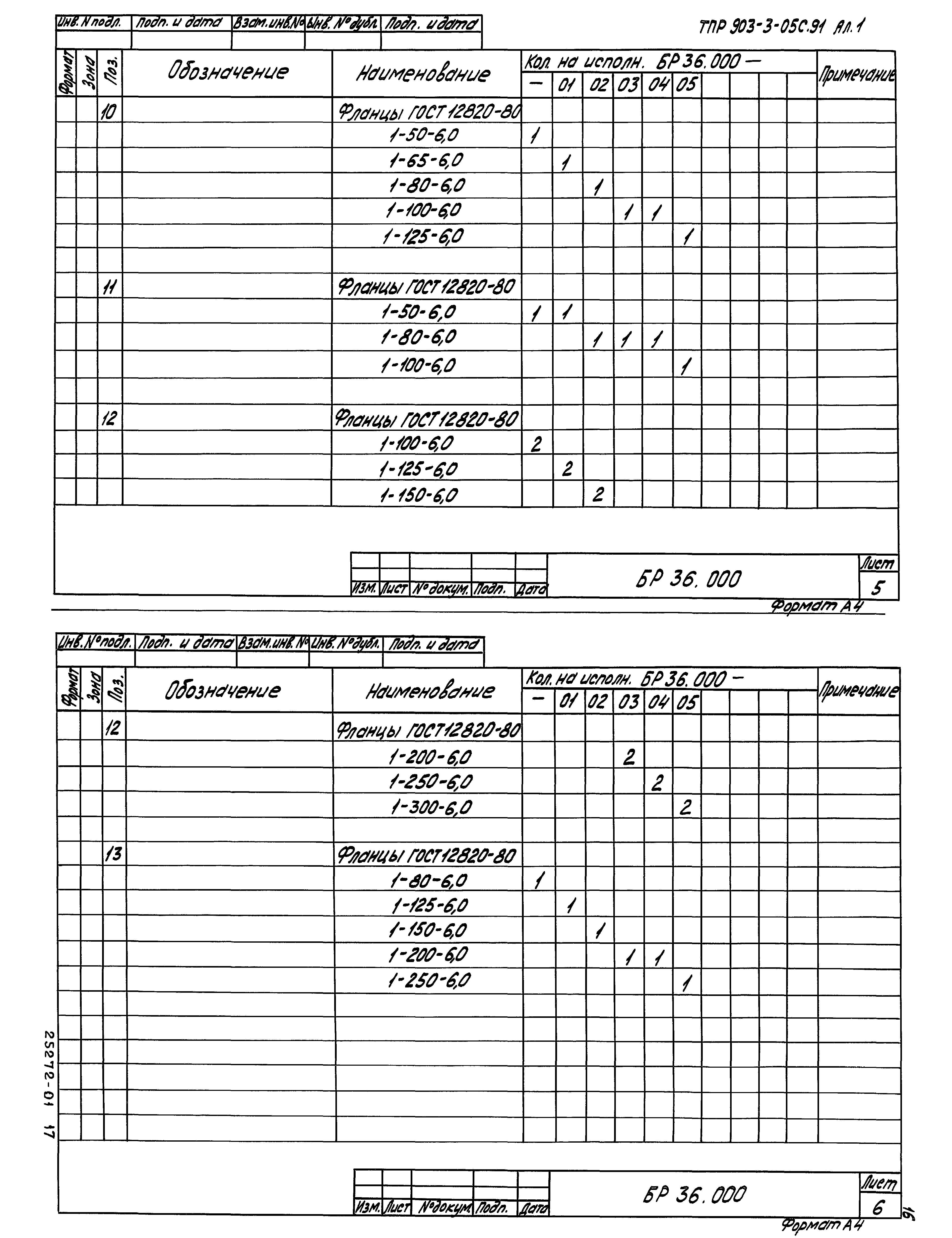 Типовые проектные решения 903-3-05с.91