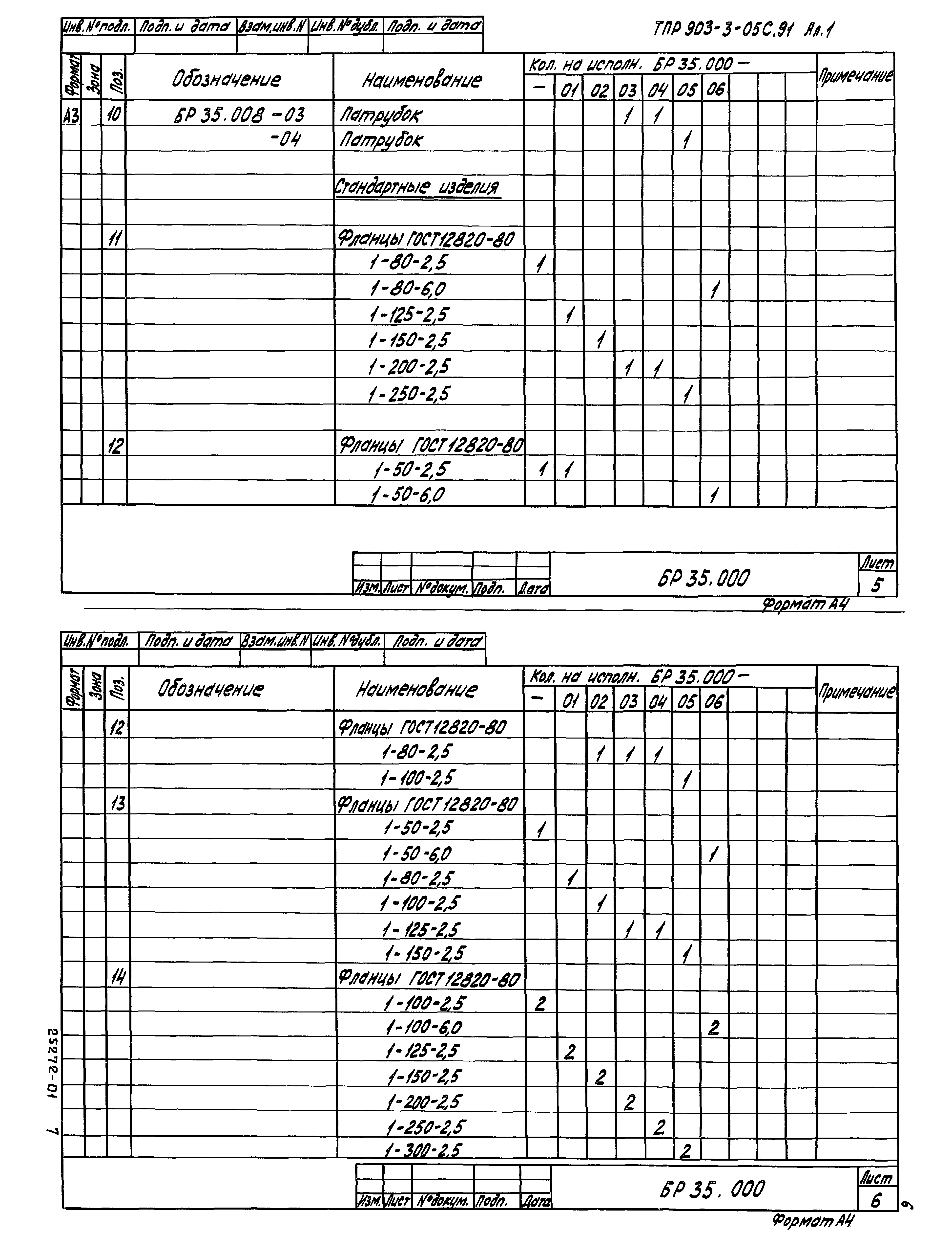 Типовые проектные решения 903-3-05с.91