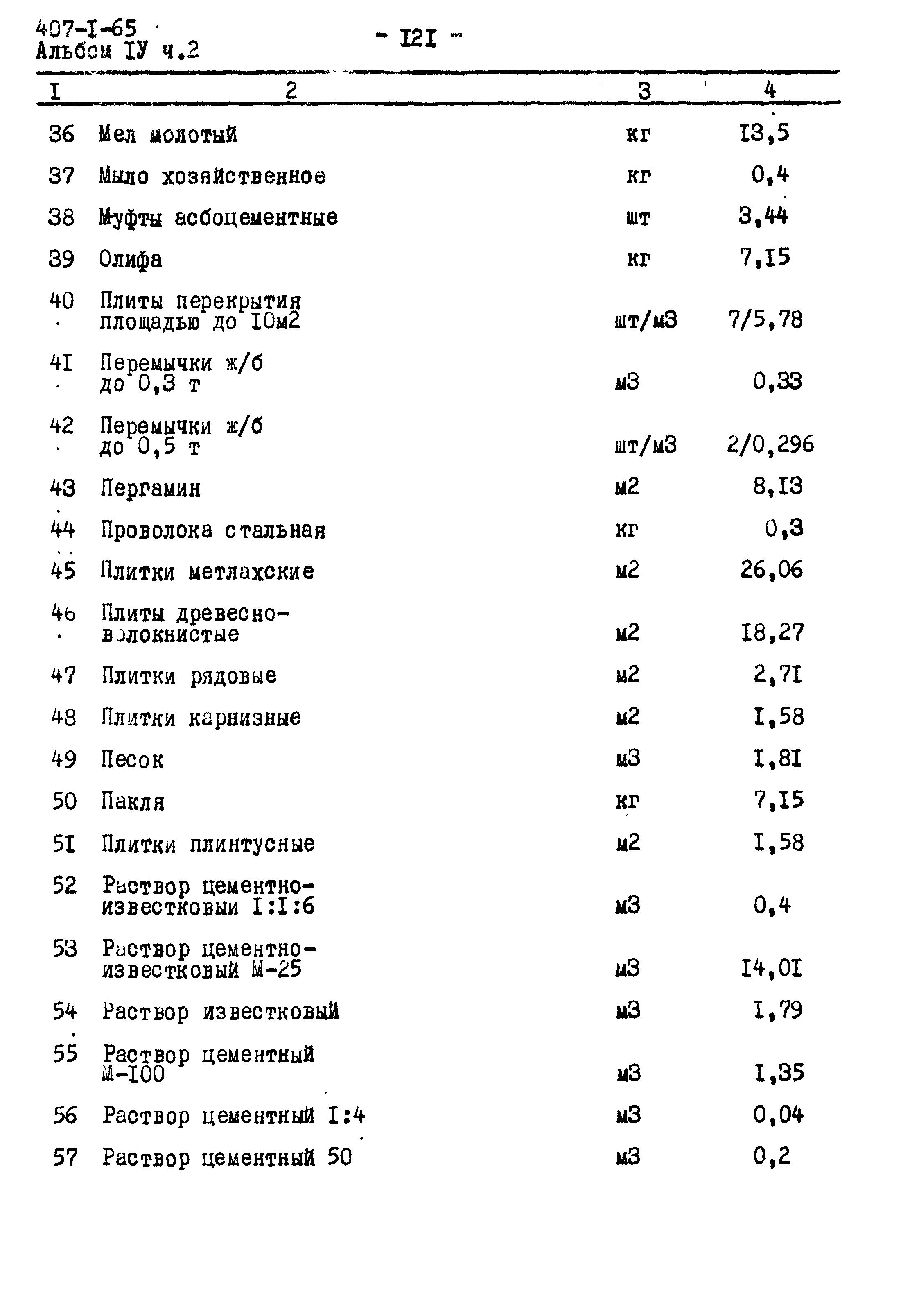 Типовой проект 407-1-65