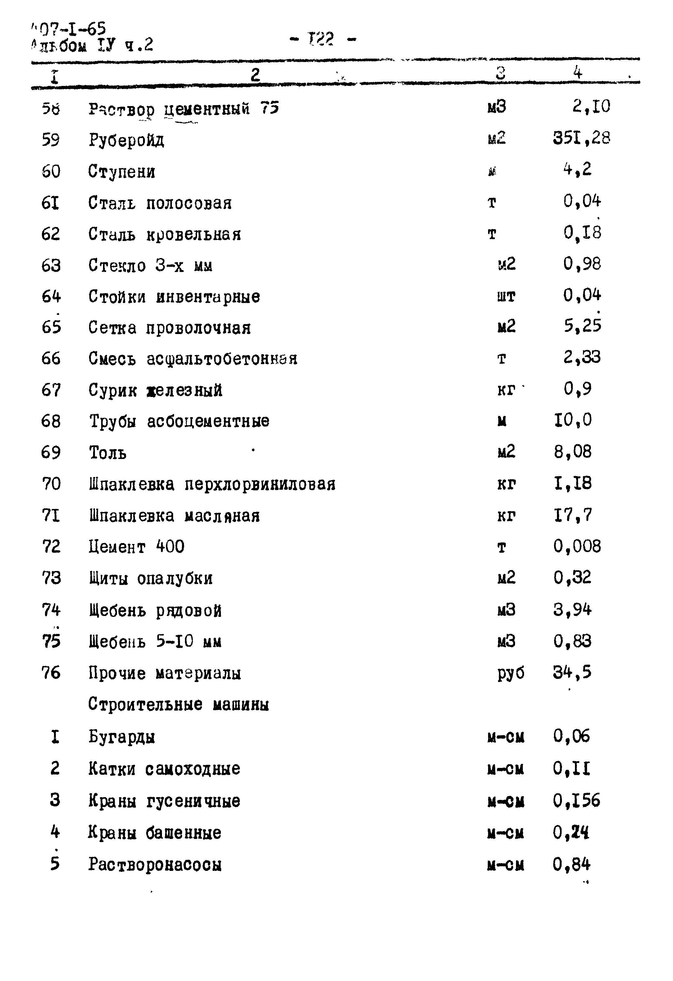 Типовой проект 407-1-65