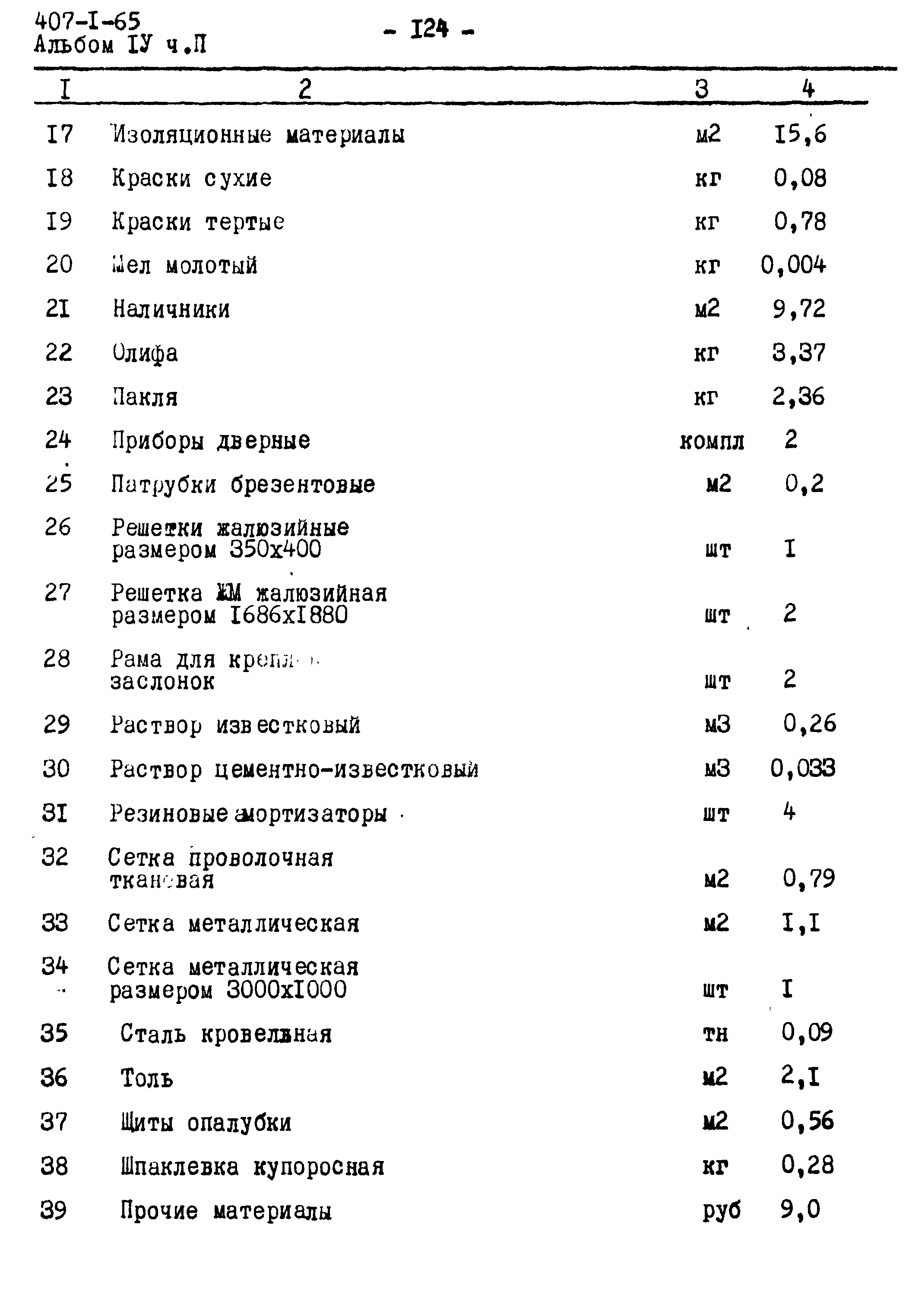 Типовой проект 407-1-65