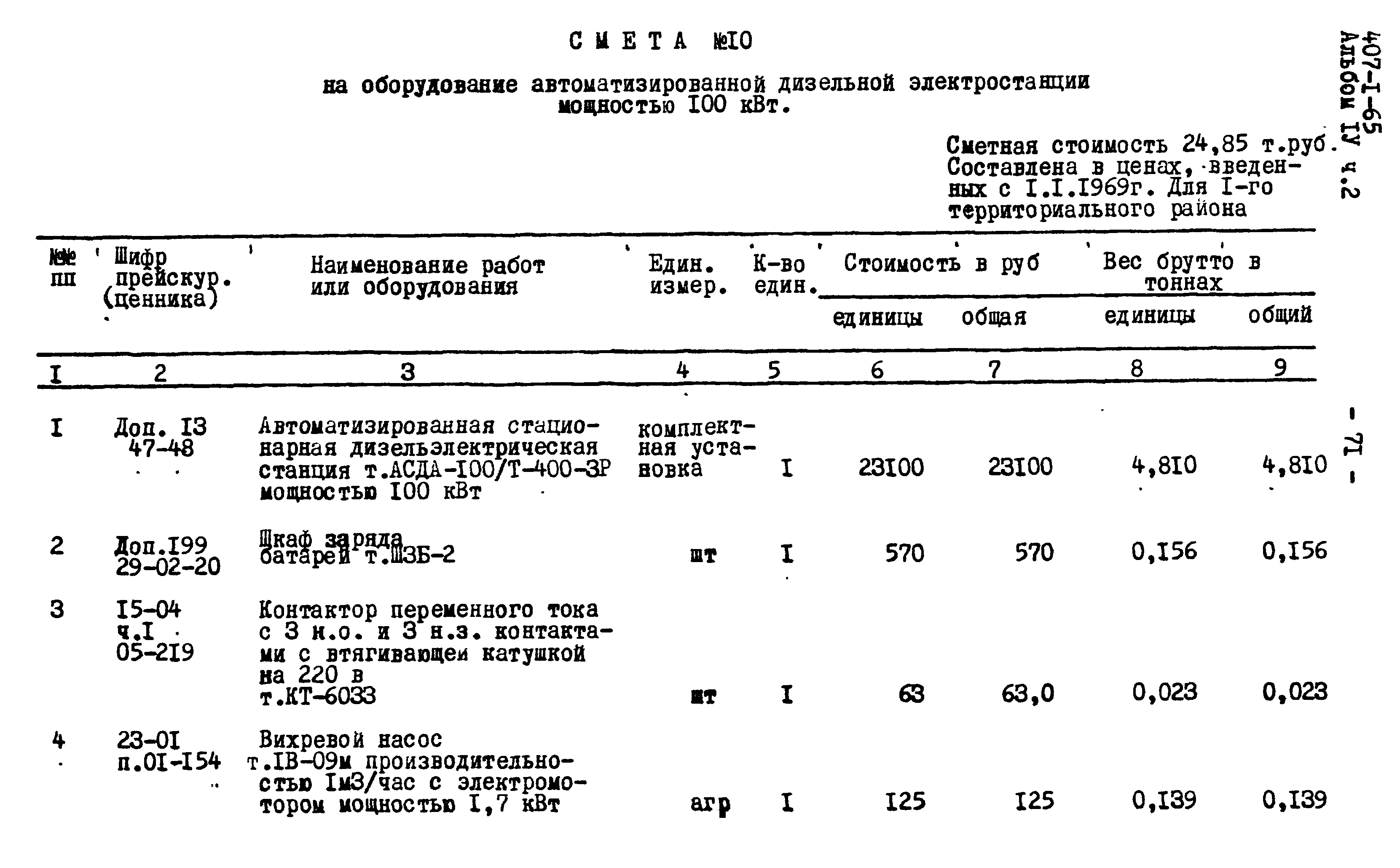 Типовой проект 407-1-65