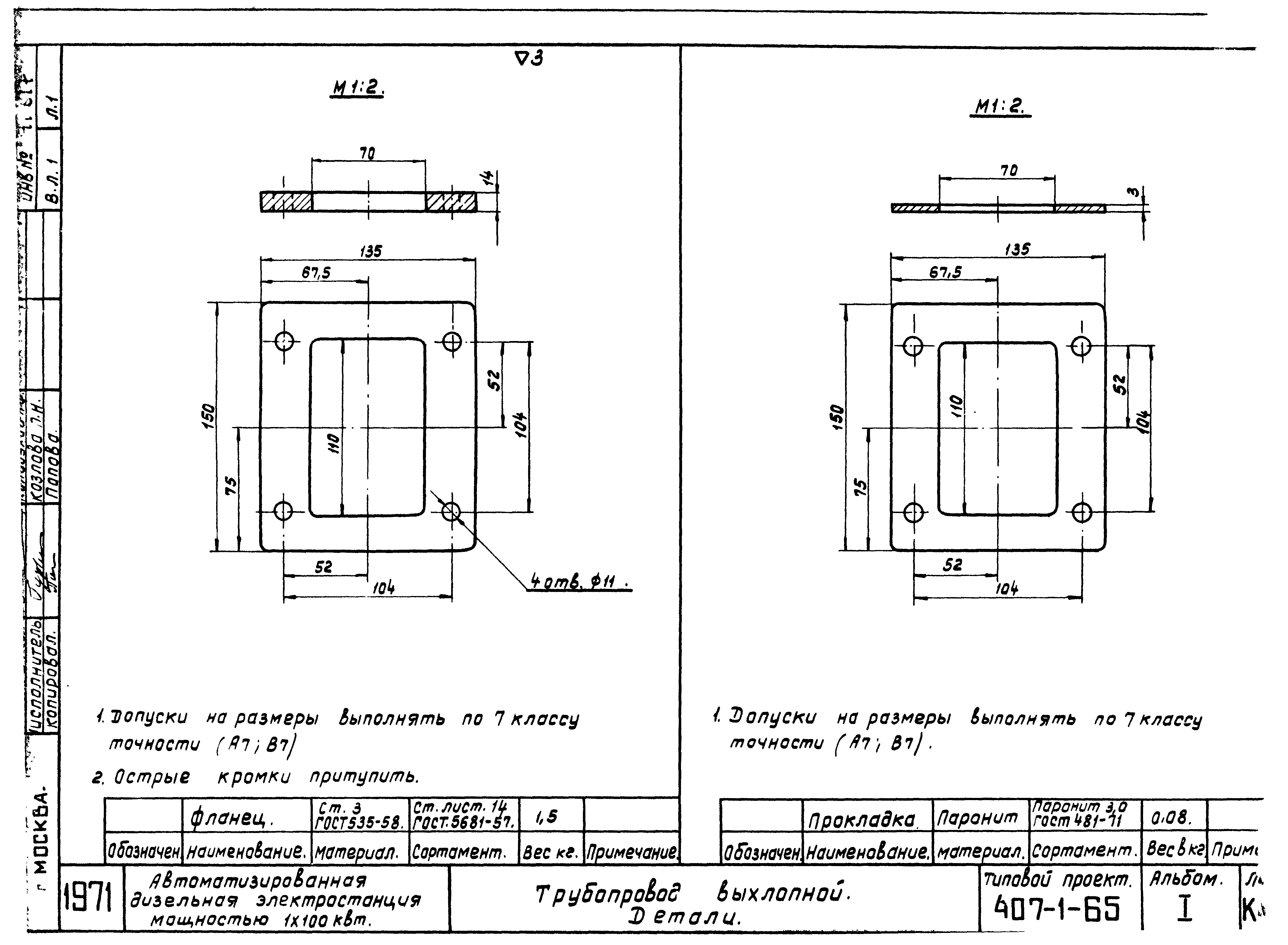 гост на мебельные детали