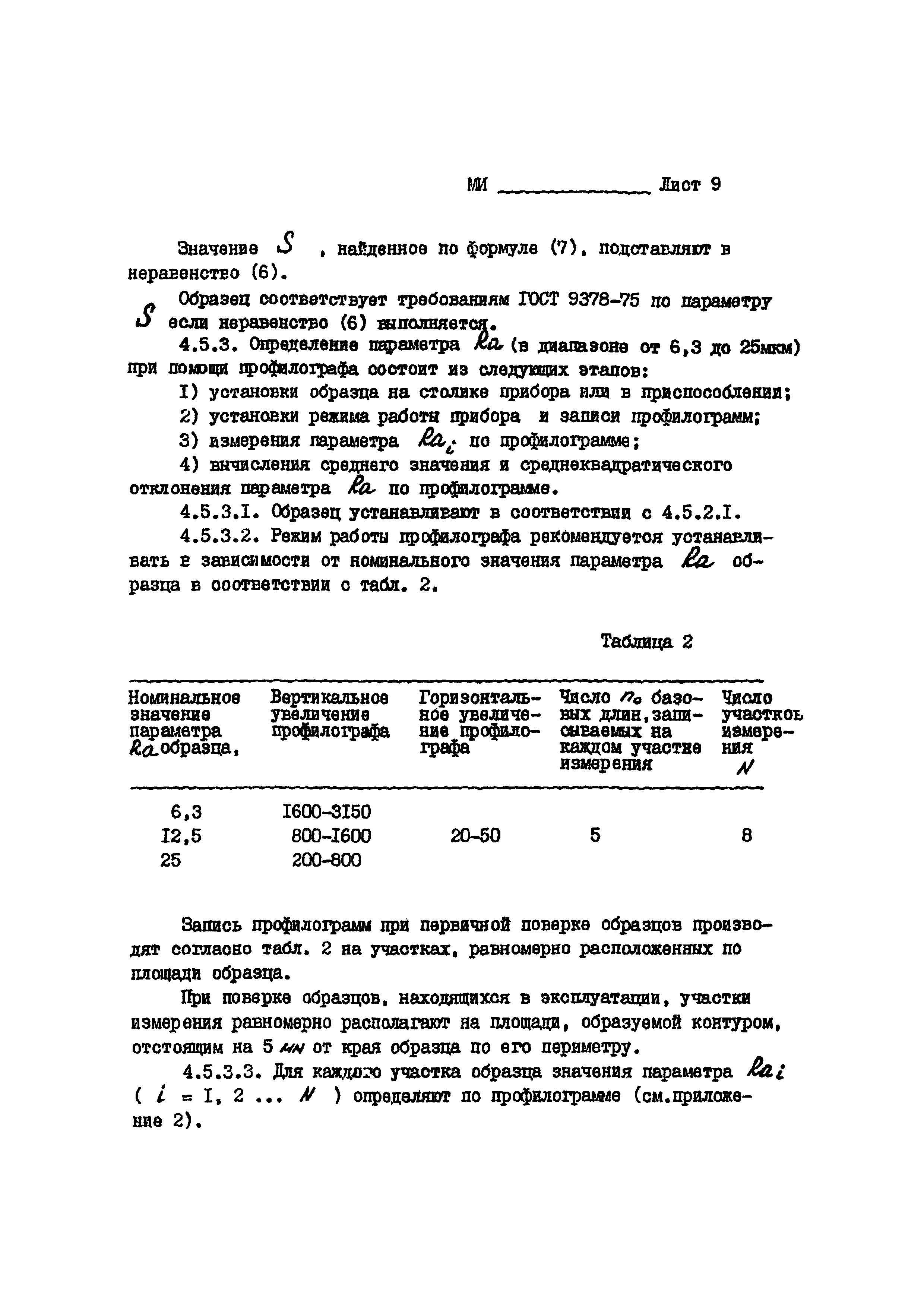 МИ 1850-88