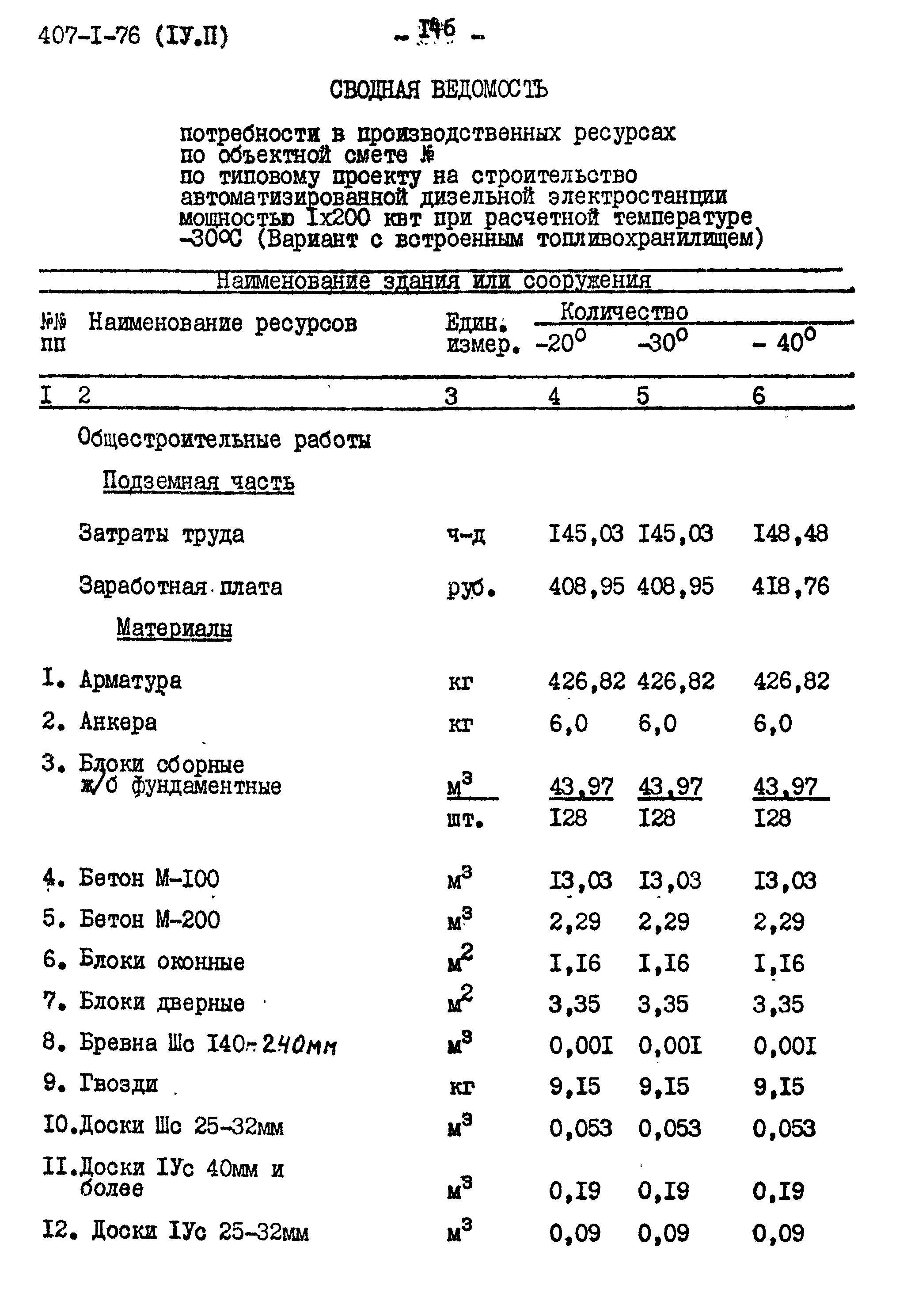 Типовой проект 407-1-76