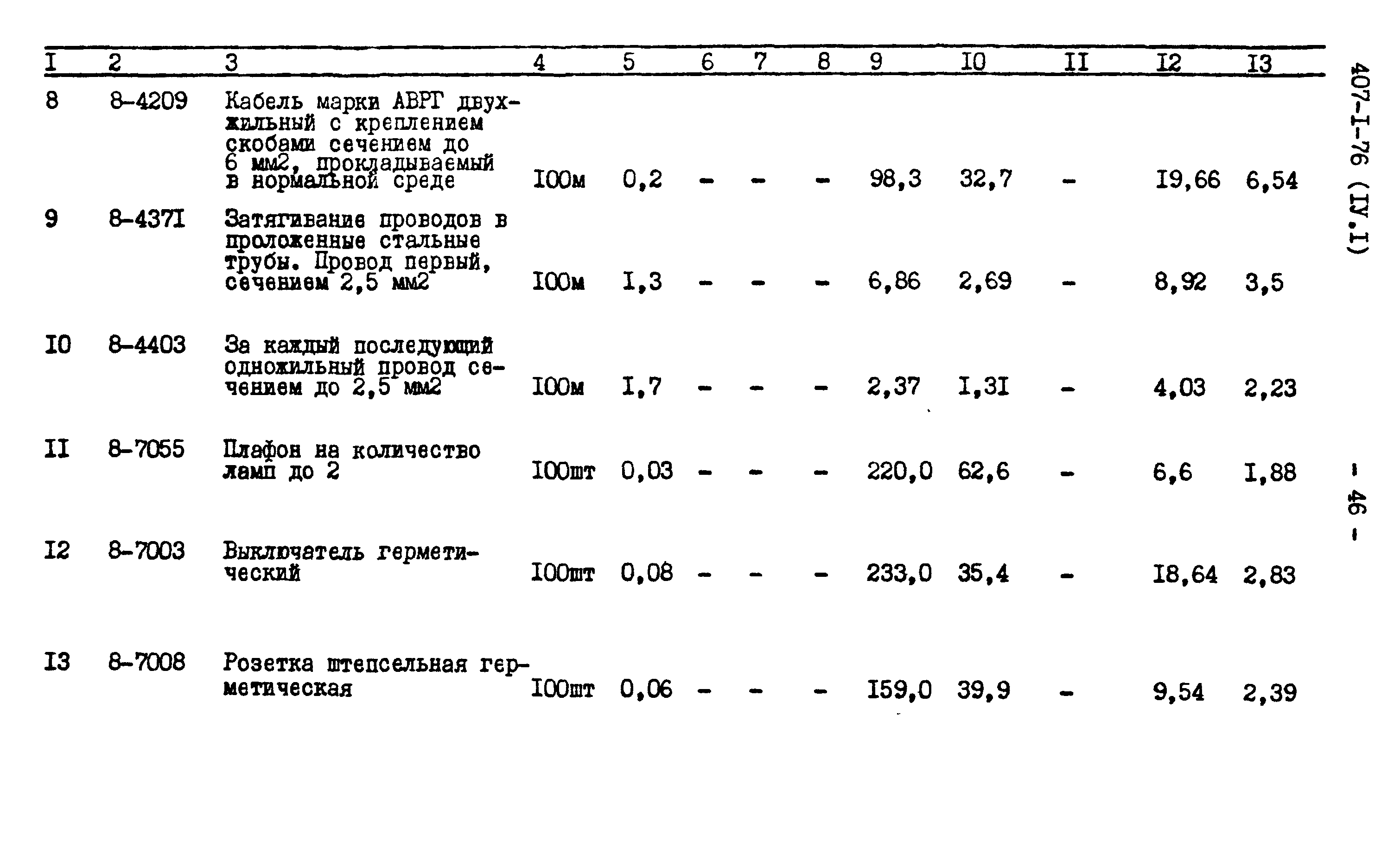 Типовой проект 407-1-76