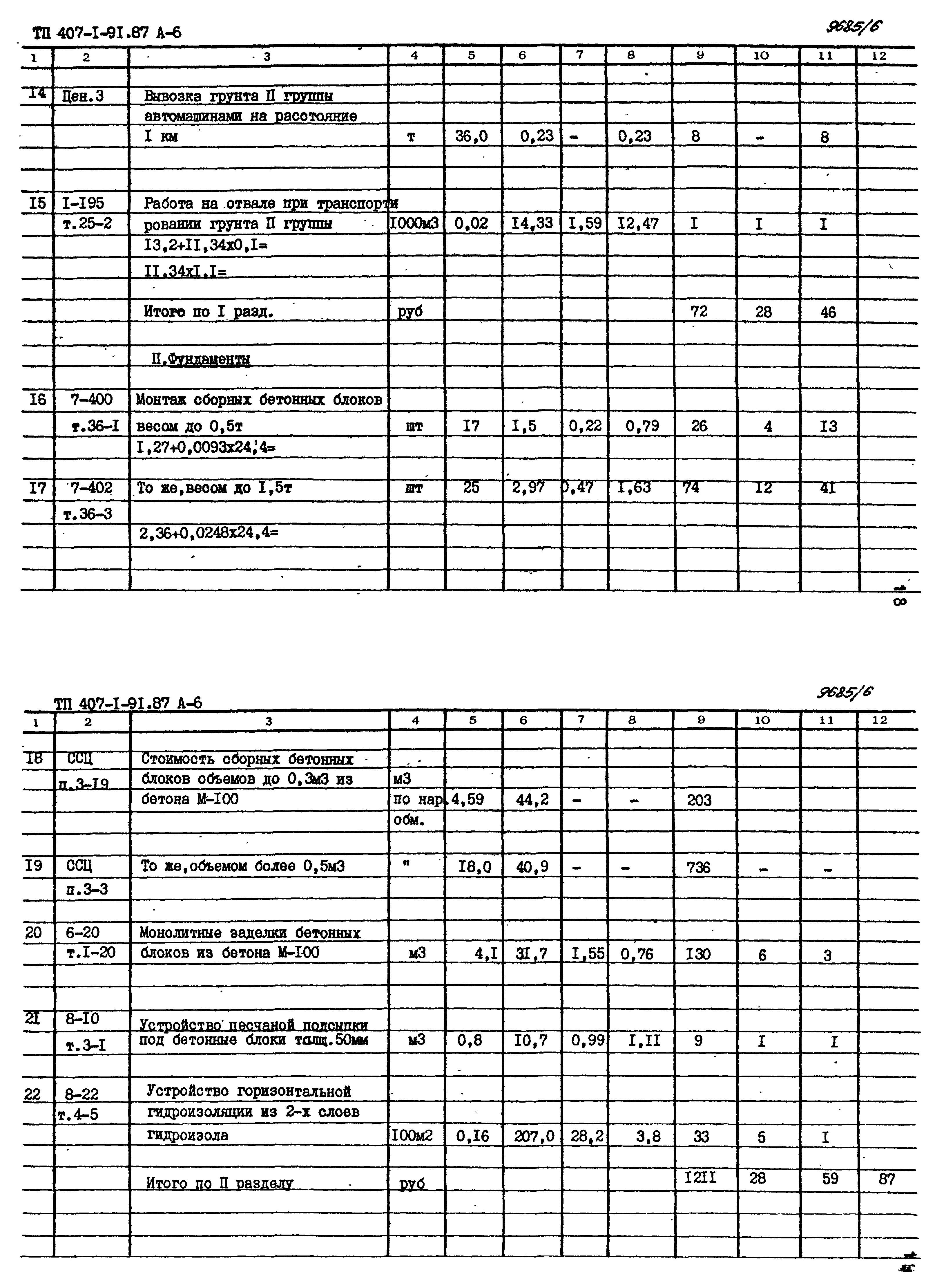 Типовой проект 407-1-91.87