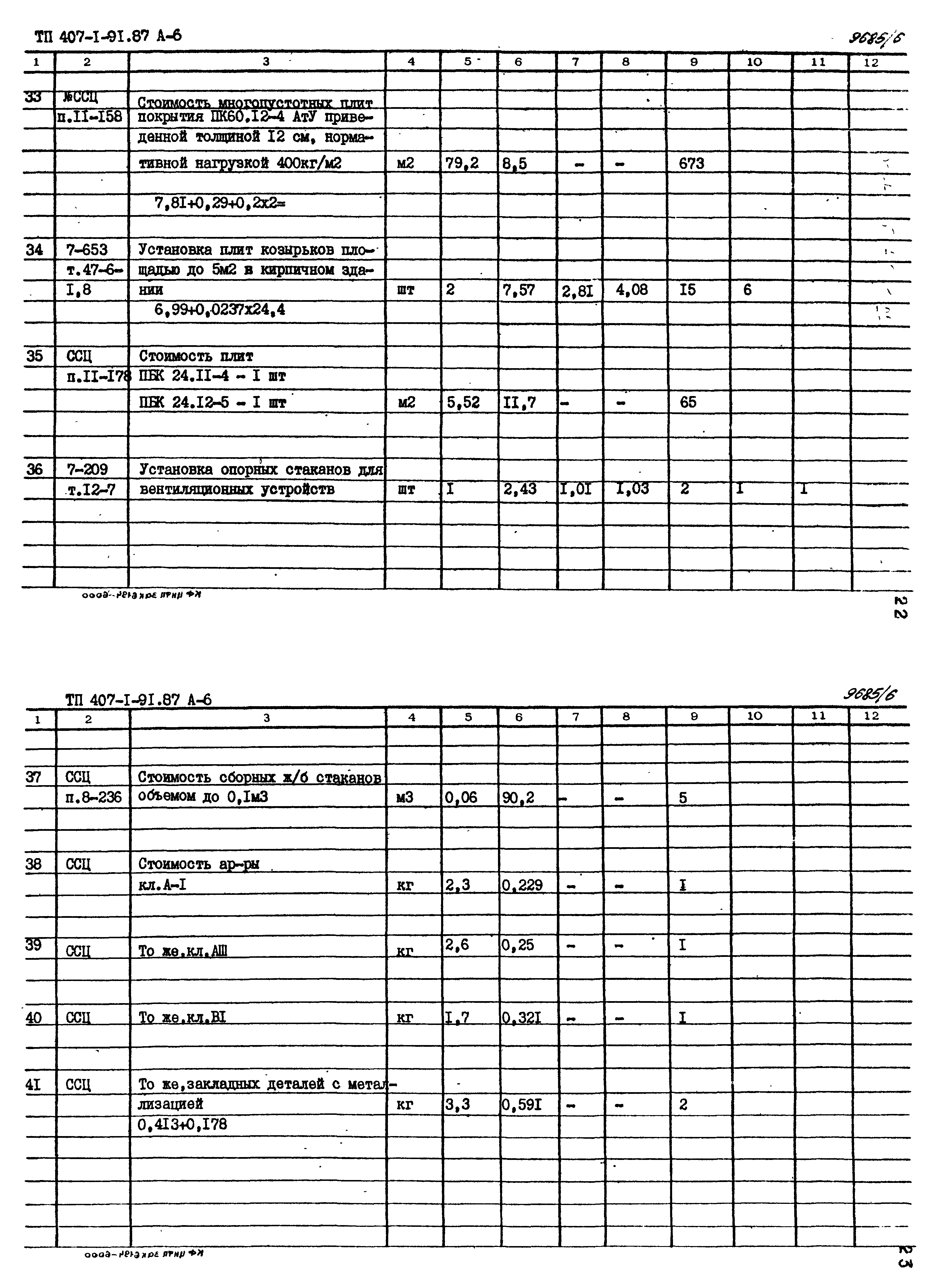 Типовой проект 407-1-91.87