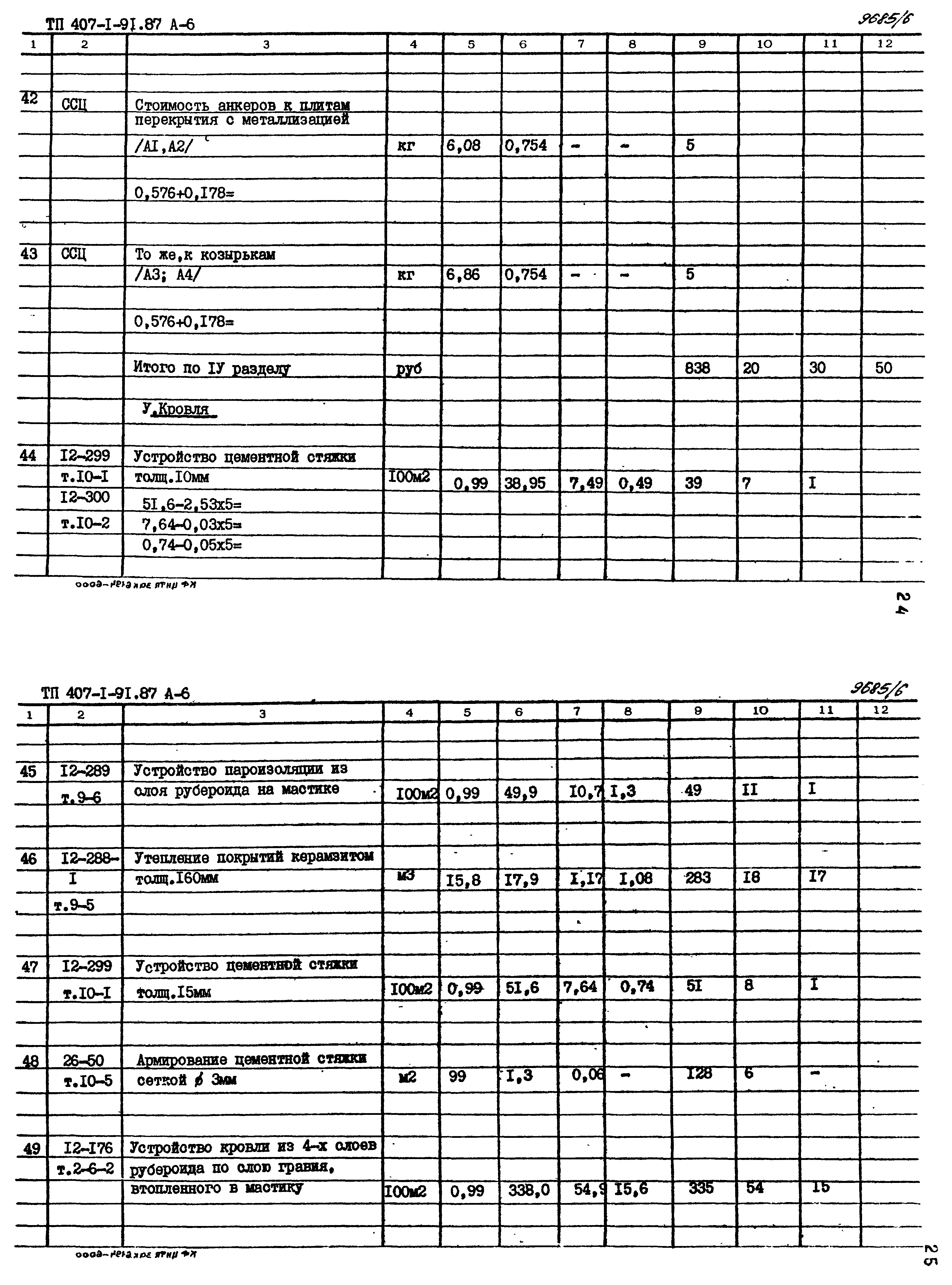 Типовой проект 407-1-91.87