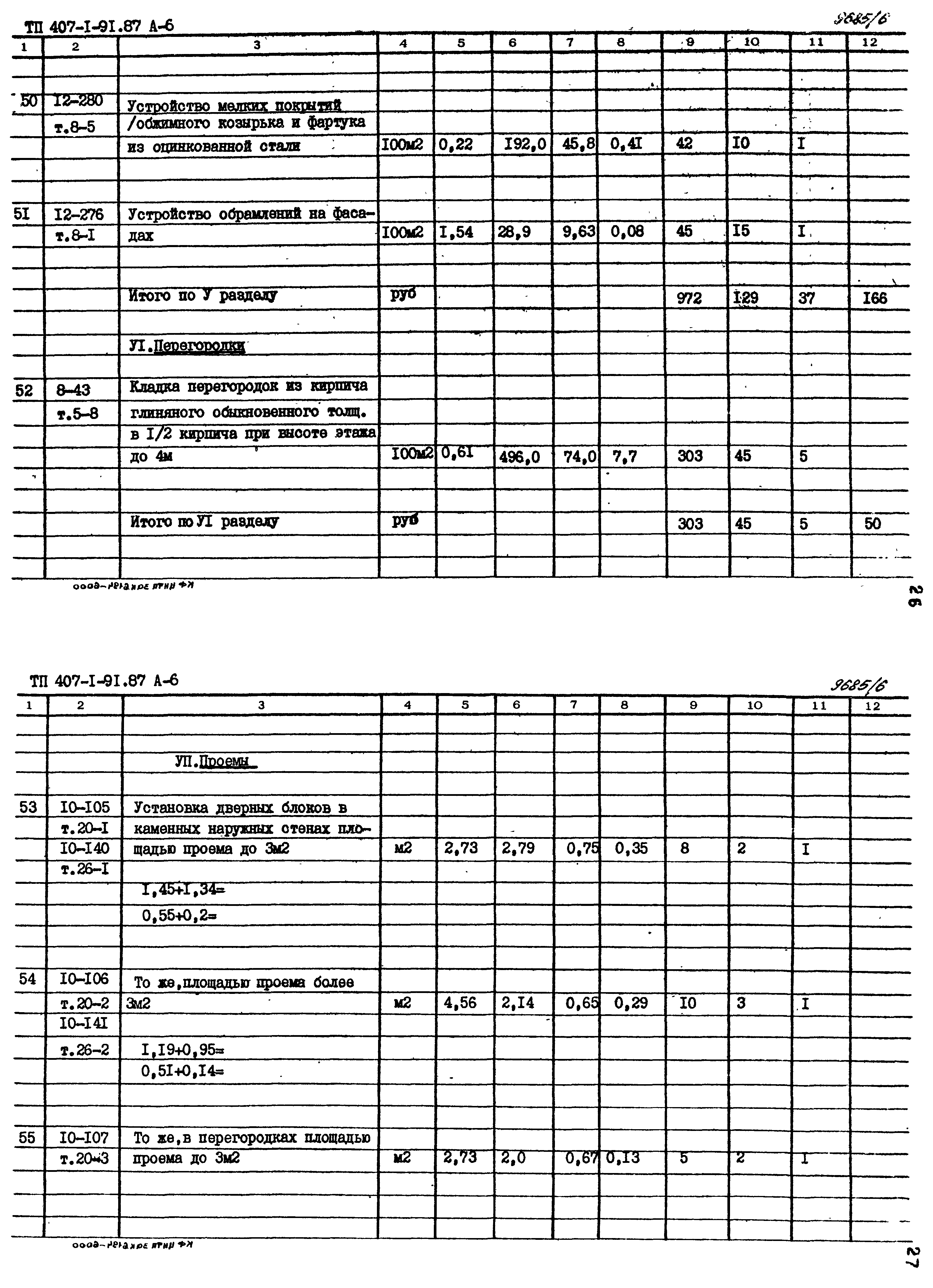 Типовой проект 407-1-91.87